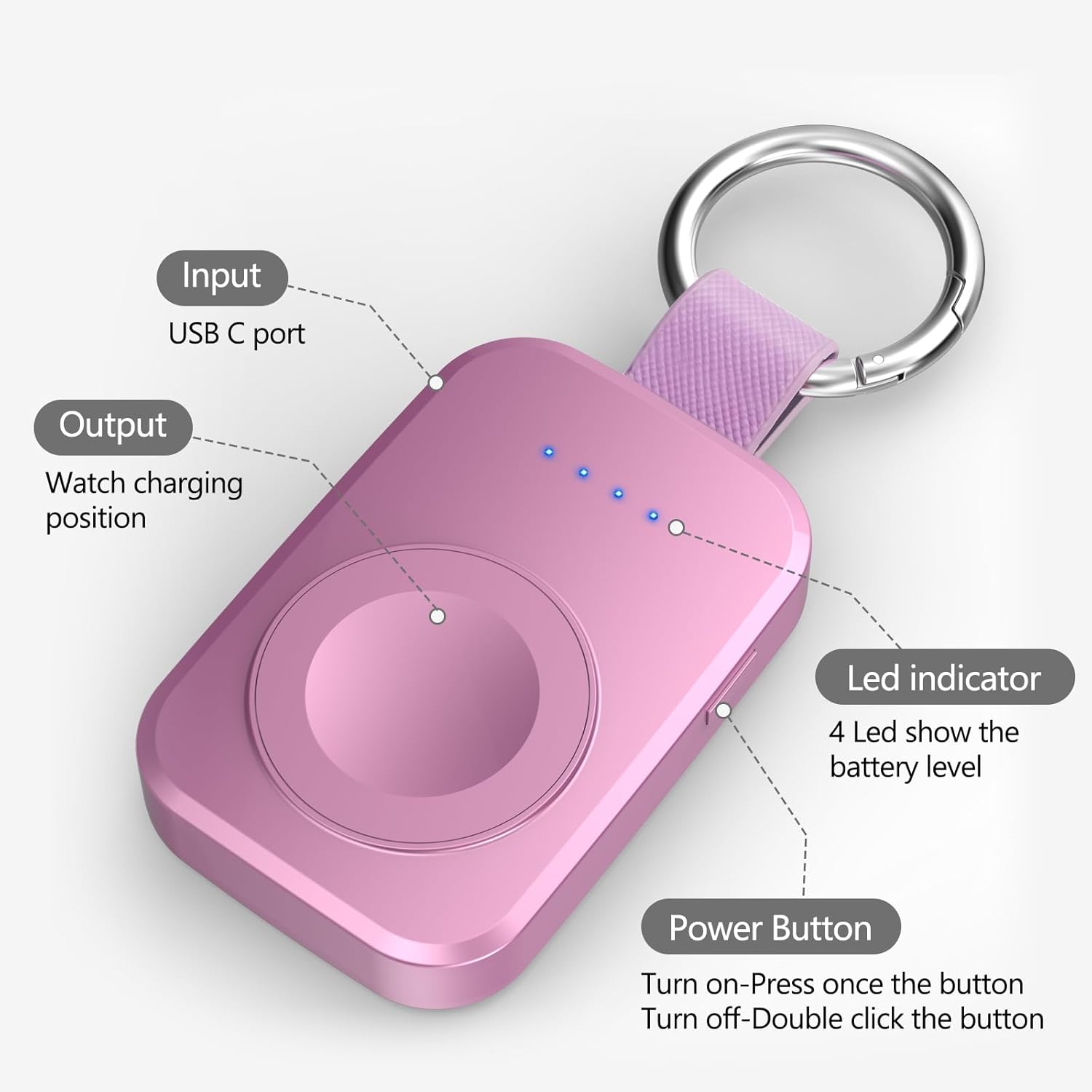 Portable Charger for Apple Watch,Wireless Magnetic iWatch Charger Fast Charging Keychain Travel Accessories 1000mAh Power Bank Smart Watch Chargers for Apple Watch 11/10/9/8/7/6/SE/5/4/3/Ultra 3 2
