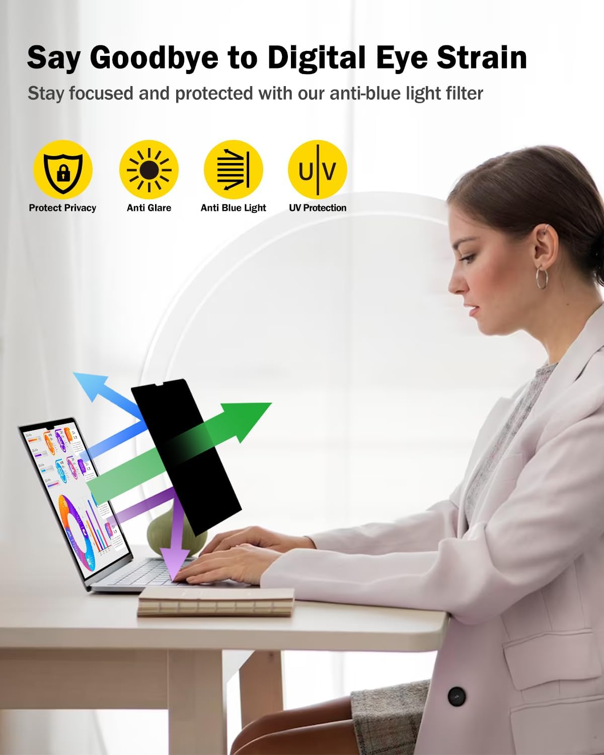 F FORITO 360° Privacy Screen Protector Compatible with MacBook Air 13 inch (2018, 2019, 2020, 2021, M1), Anti Peeping, Anti Glare and Scratch Resistant Laptop Privacy Screen Shield