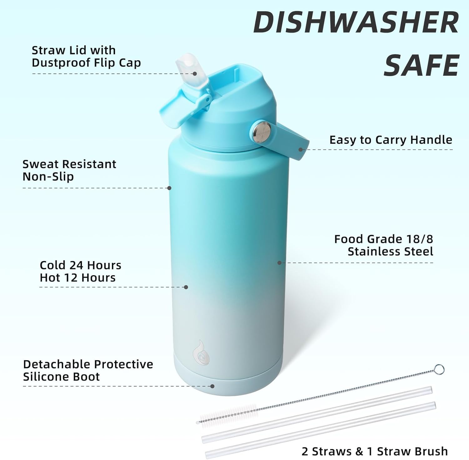 BJPKPK Water Bottle with Straw Lid, 32oz Vacuum Insulated Water Bottles, Metal Stainless Steel Thermo for Sports, Travel, BPA Free Leak Proof Thermo, Cups, Flasks, Tumblers,Sea Salt