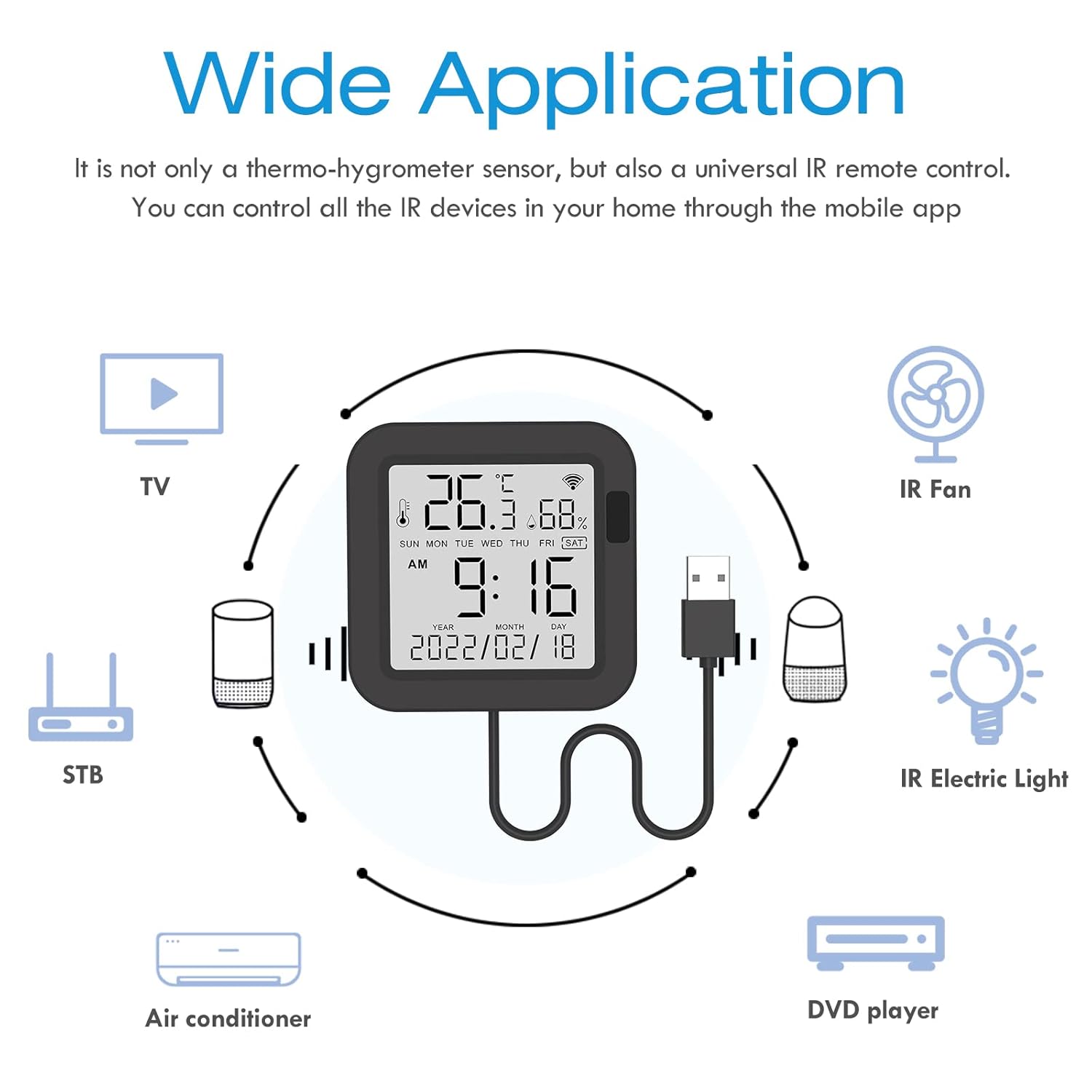 eMylo WiFi Thermometer Hygrometer, Smart IR Remote, Digital Temperature and Humidity Sensor with Backlight, Universal IR Remote Compatible with Alexa and Google Assistant