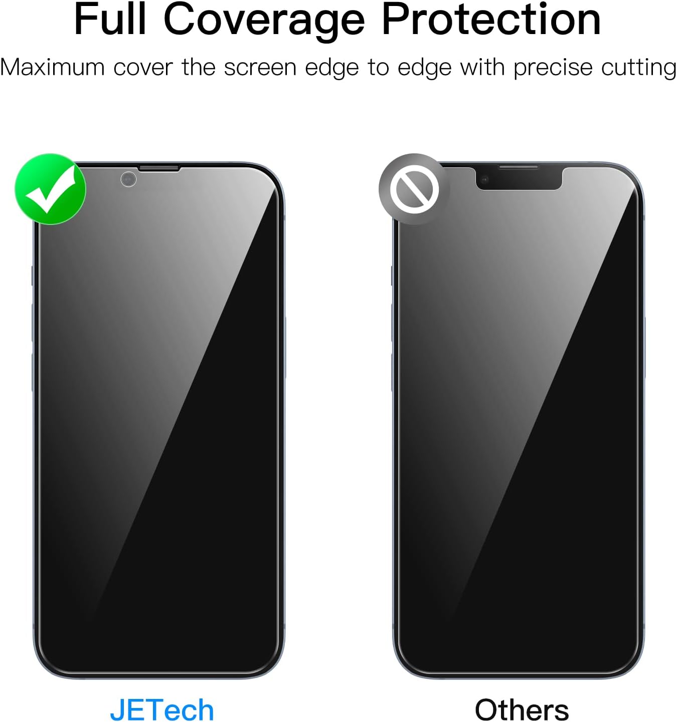 JETech Privacy Full Coverage Screen Protector for iPhone 14 Plus 6.7-Inch with Camera Lens Protector, Anti-Spy Tempered Glass Film, 2-Pack Each
