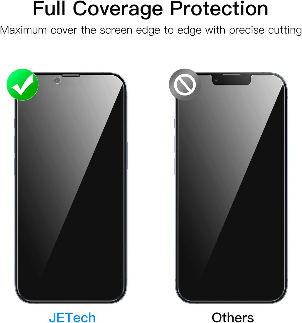 JETech Privacy Full Coverage Screen Protector for iPhone 14 6.1-Inch with Camera Lens Protector, Anti-Spy Tempered Glass Film, 2-Pack Each