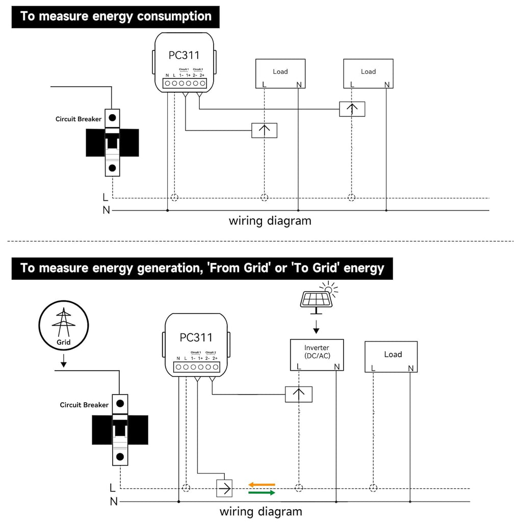 Energy Monitor, Home Smart Single Phase Clamp Electricity Meter with 2 * 120ACT Current Transformer, WiFi, Real-Time Electricity Monitor/Meter, Solar/Network Metering