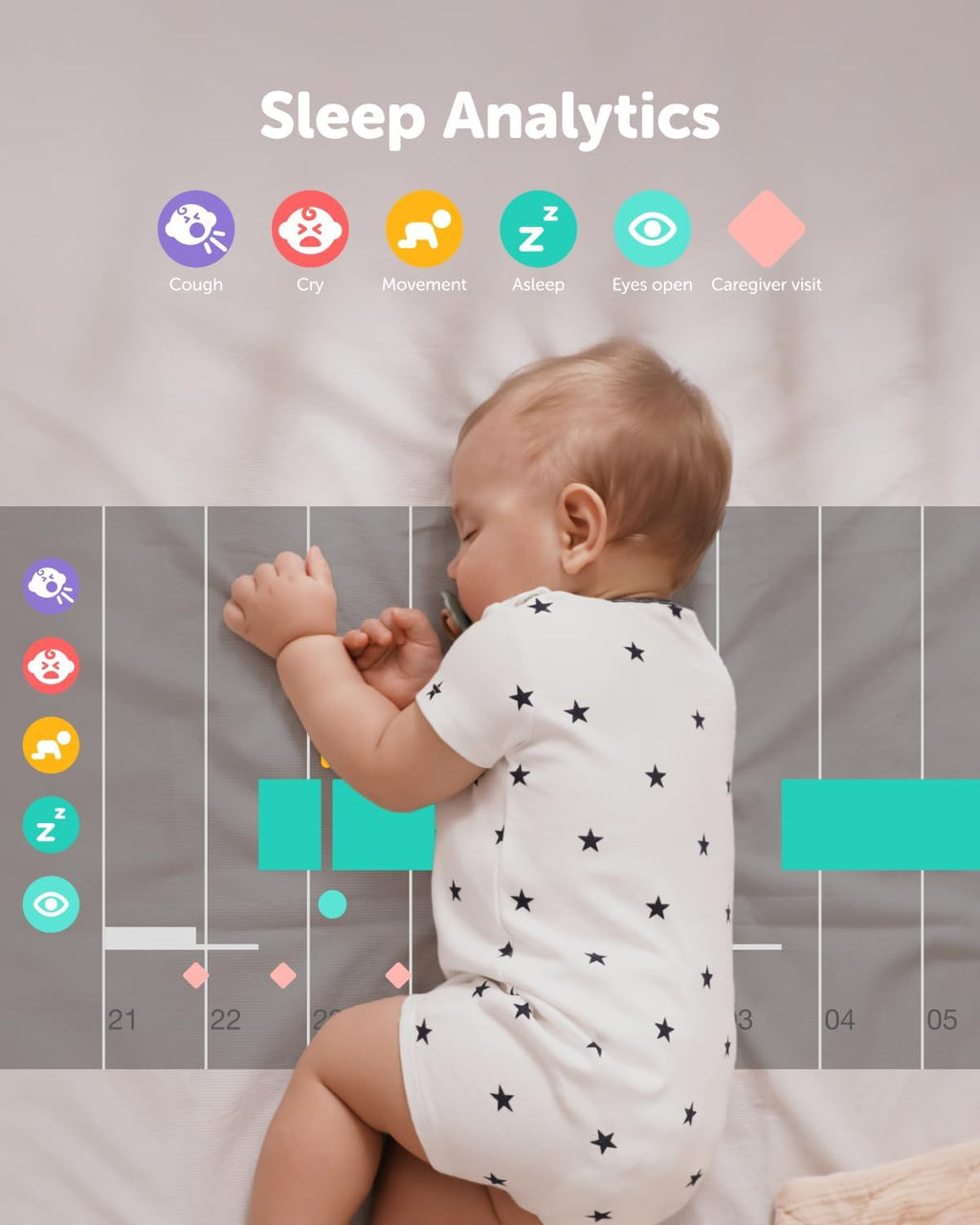 CuboAi 2025 New Model Smart Baby Monitor 3: Sleep Safety Alerts for Covered Face Rollover, 2.5K QHD Night Vision WiFi Camera, 2-Way Audio, Humidity Sensor, Lullabies. App Control (Floor Stand Set)