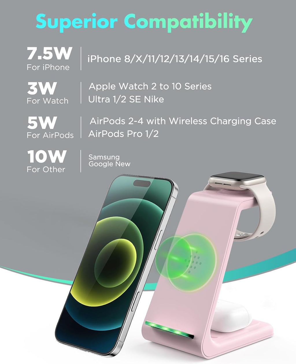 3 in 1 Wireless Charging Station, 2025 Upgraded Fast Desk Charger Station for iPhone 17 16 15 14 13 12 Pro Max Plus, Charger Stand for Apple Watch 10 9 8 7 6 5 4 3 2 SE, Airpods 4 3 2 Pro(Pink)
