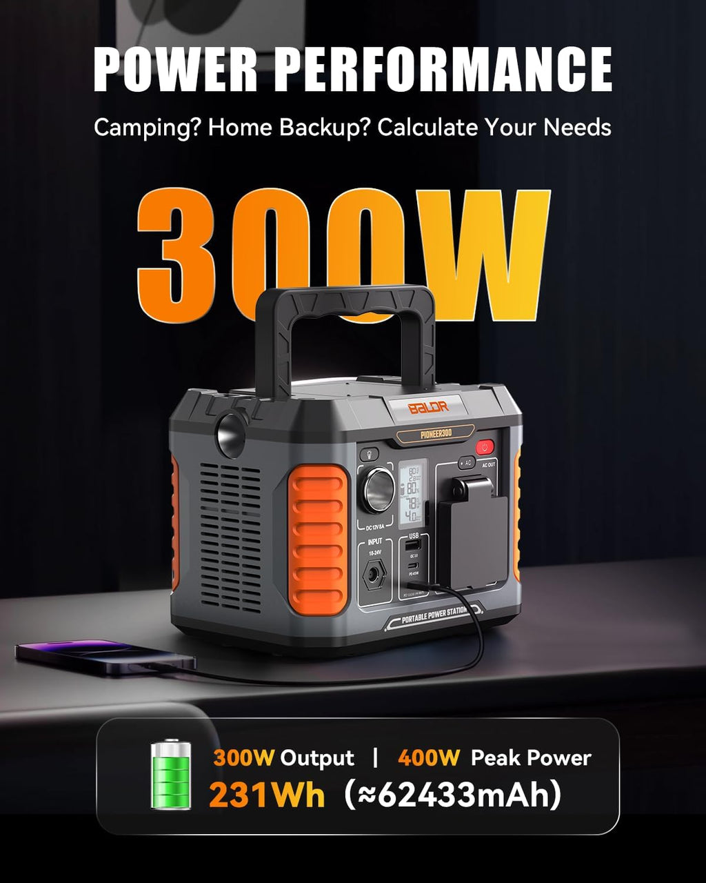 BALDR Portable Power Station 300W 231Wh Power Bank with 100W Two-Way Fast Charging 2Hr to 80% 120V Pure Sine Wave AC Outlet Solar-Ready for Camping and Emergencies. (Solar Panel Optional)