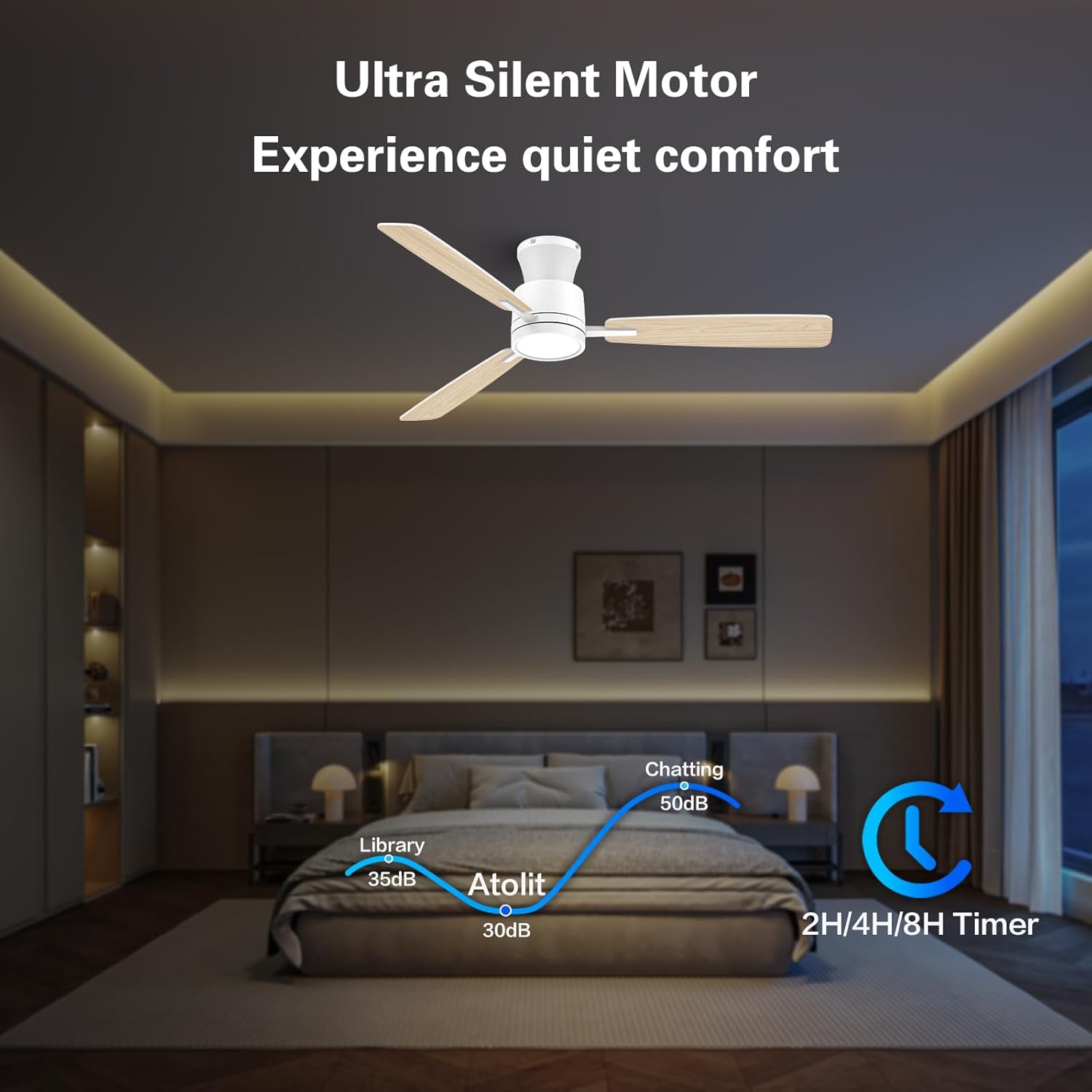 Ceiling Fans with Lights,52 Inch,Quiet Reversible Motor,Easy to Install,6 Speeds,Dimmable,Timer,White Low Profile Ceiling Fan for Bedroom Living Room,Kitchen,Indoor/Outdoor