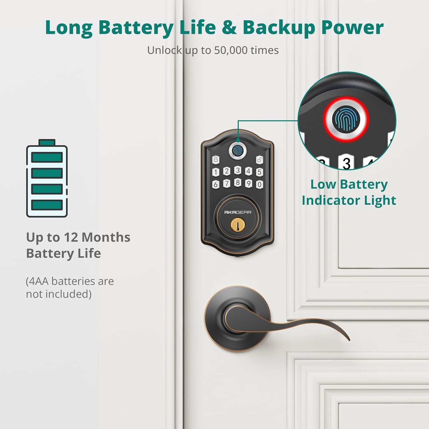 DS10 Keyless Entry Door Lock with 2 Lever Handle, Fingerprint, Keypad Code, 2 Keys, Smart Locks for Front Door, Bedroom, One-time Code, Auto-Lock, Easy Installation - Oil Rubbed Bronze