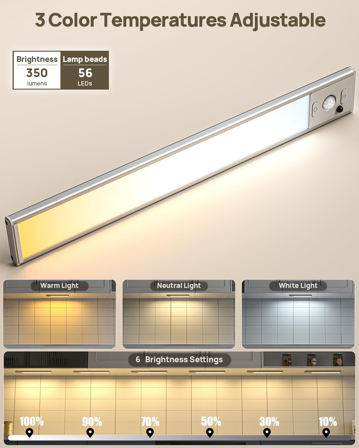 Under Cabinet Lights Wireless, 12'' Rechargeable Motion Sensor Light Indoor, 3 Color Temperature Dimmable Closet Lighting with Remote, Under Counter Lights for Kitchen, Pantry, Stairs, Wardrobe
