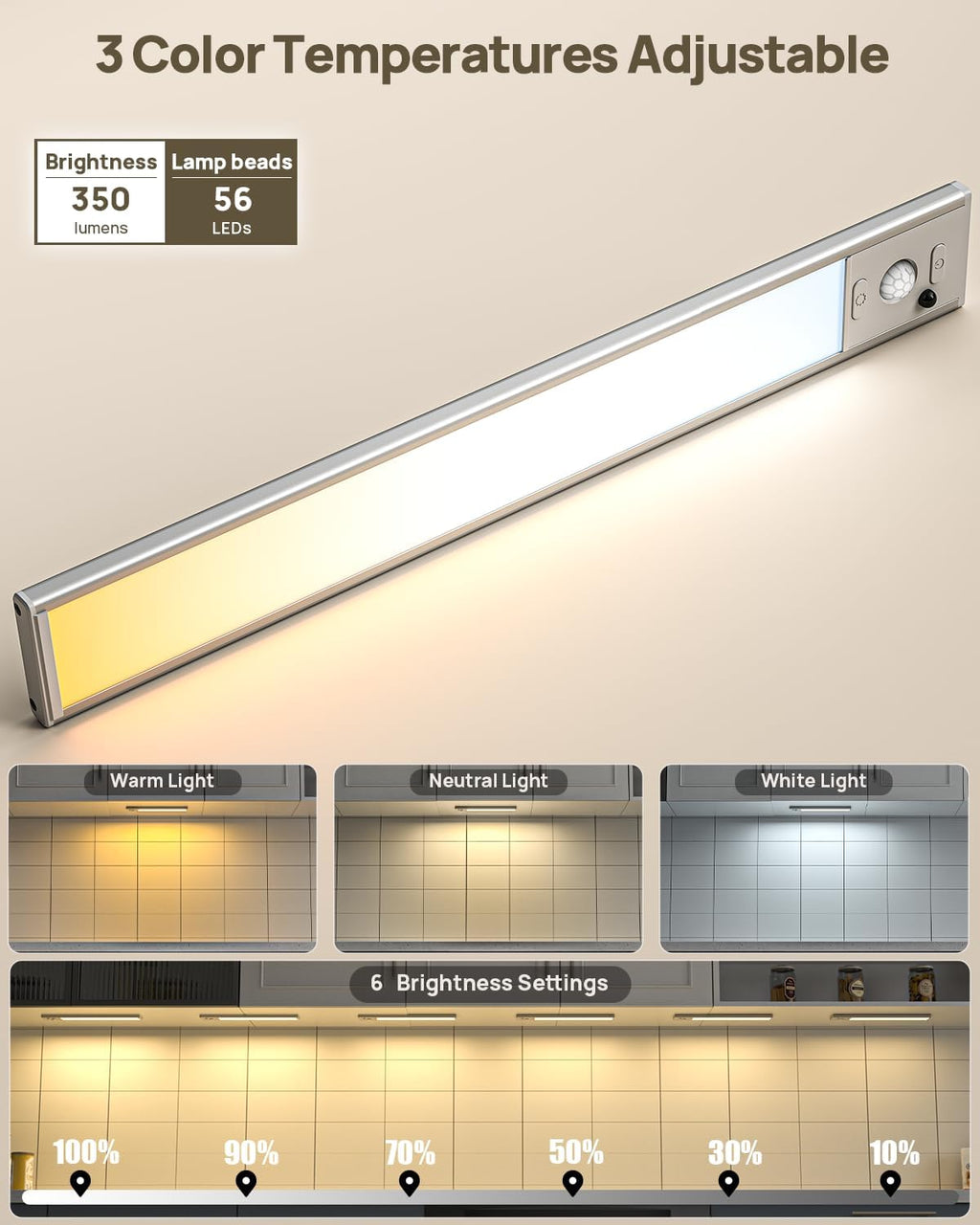 Under Cabinet Lights Wireless,Motion Sensor Light Indoor with Remote Control,2500mAh LED Rechargeable Battery Operated Closet Light,3 Color Temps,Under Counter Lights for Kitchen,Stairs,4 Pack