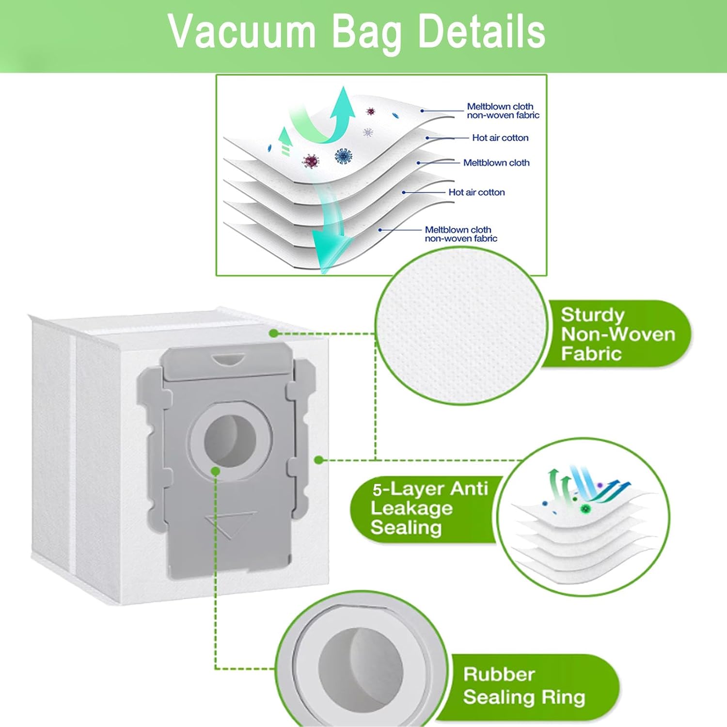 22 Pack Vacuum Bags for iRobot Roomba i7 i7+ i3 i3+ i8 i8+ j5+ i5+ i4 i4+ i1+ i6 i6+ j5+ j7 j7+ s9 s9+, i and s and j Series Clean Base Automatic Dirt Disposal Bags