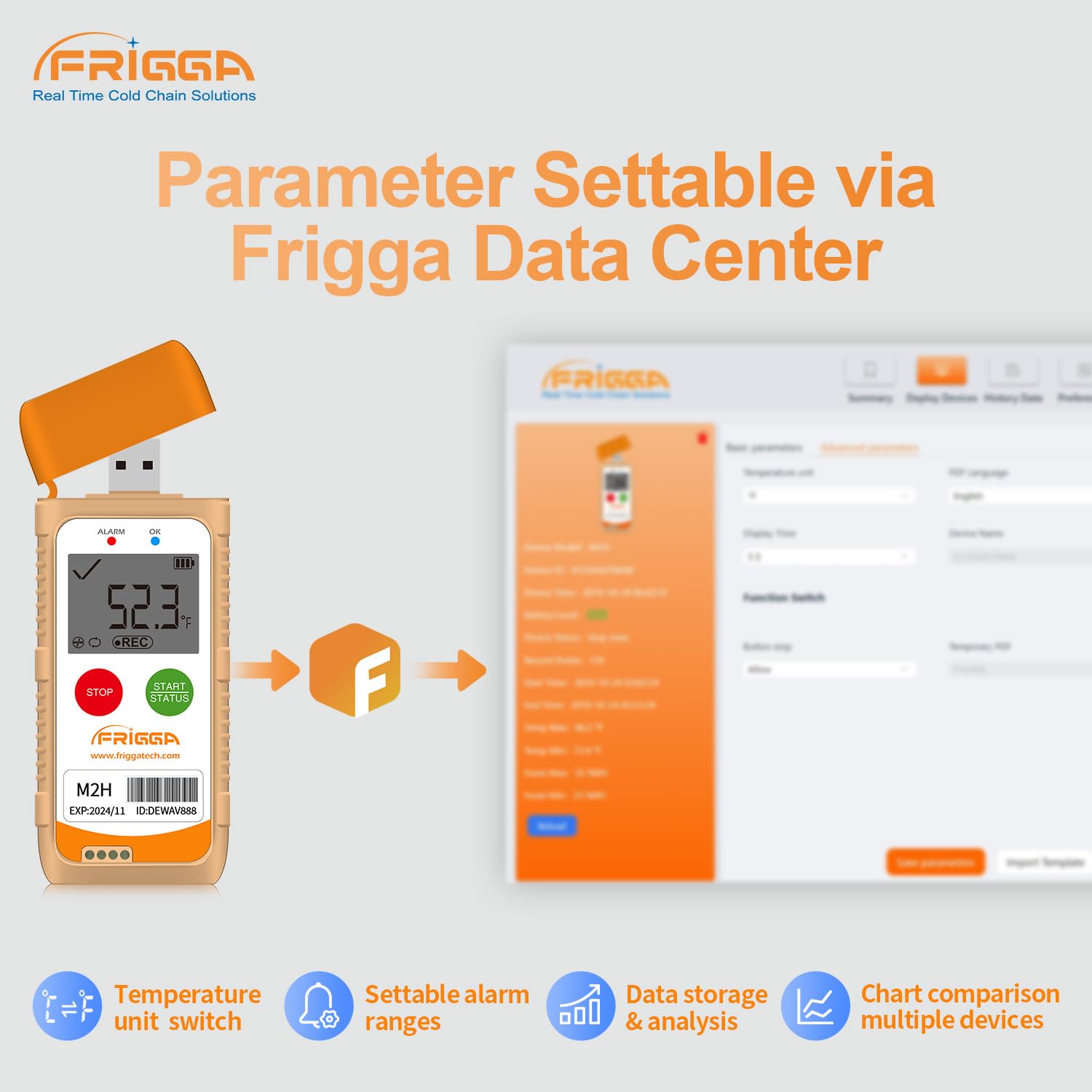 Frigga M2 2 Pack Reusable Temperature Humidity Data Logger USB Digital Refrigerator Thermometer Multi-Use Temperature Recorder High Accuracy 28800 Points PDF CSV Report