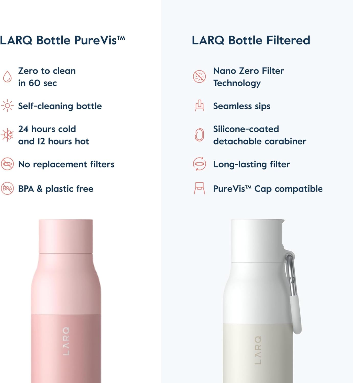 LARQ Holiday Bundle Set Bottle PureVis, Self-Cleaning Water Bottle 17oz | Reusable Bottles, Travel Friendly, BPA free