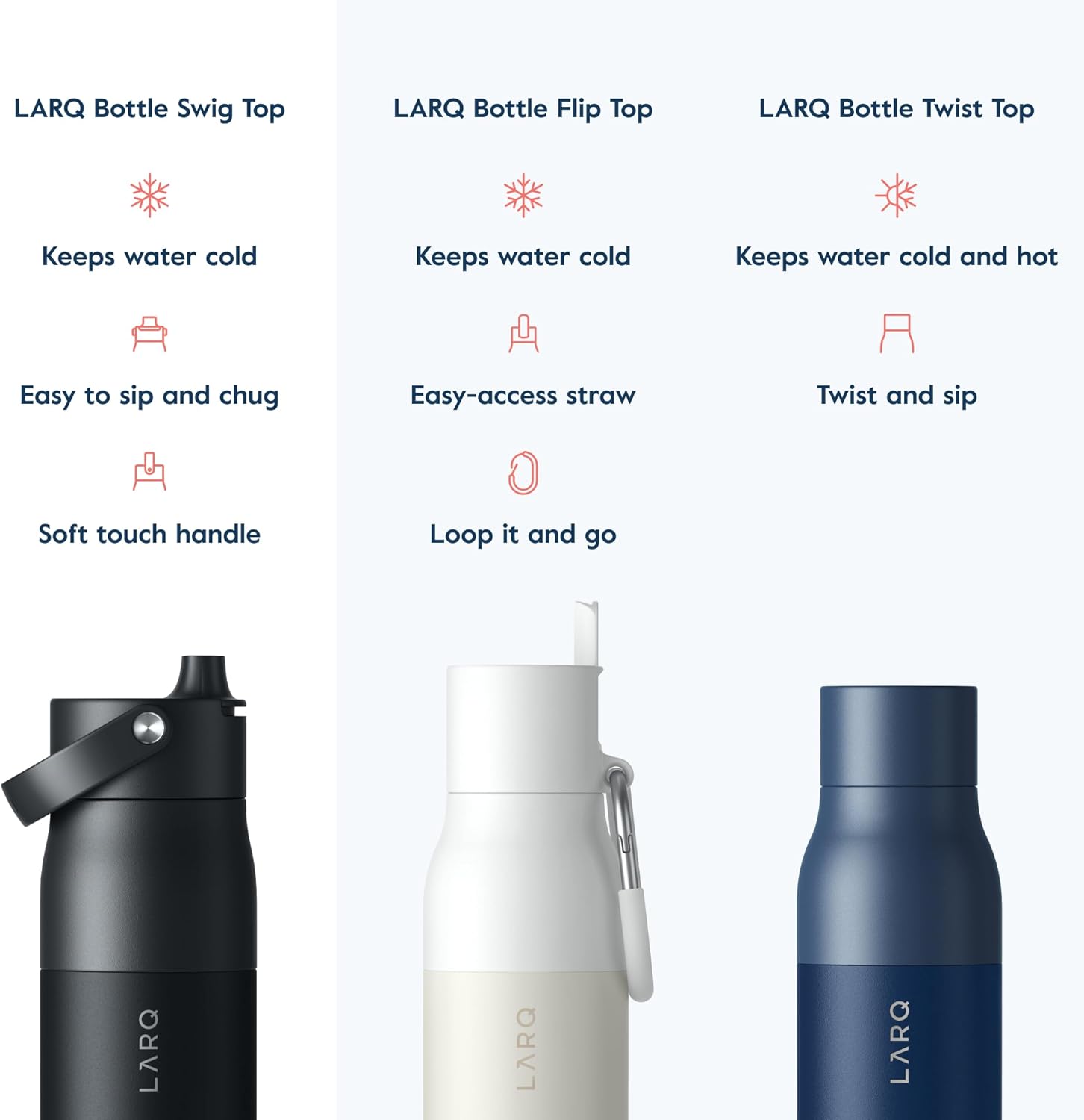 LARQ Bottle Swig Top 23oz - Insulated Stainless Steel Water Bottle With Built-In Silicone Handle | BPA Free | Reusable Water Bottle for Sports, Gym, and Travel, Obsidian Black