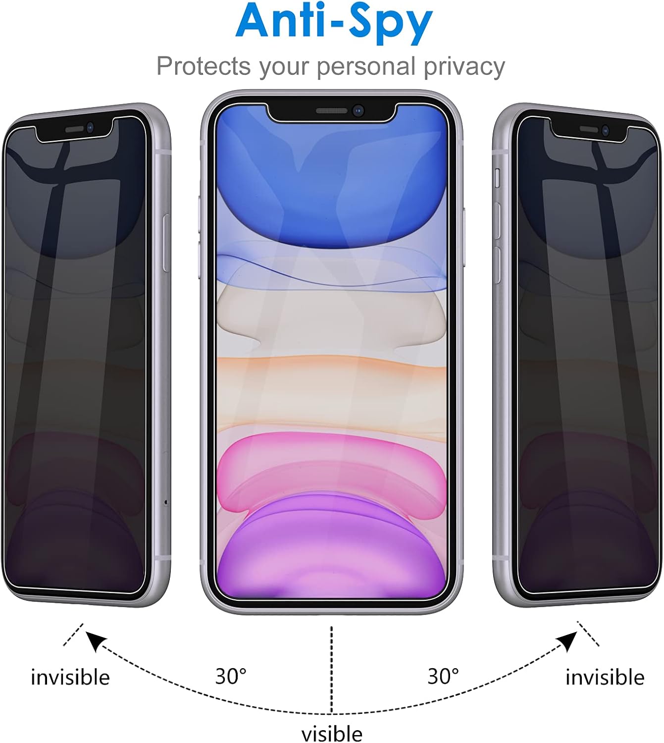 JETech Privacy Screen Protector for iPhone 11 6.1-Inch with Camera Lens Protector, Anti Spy Tempered Glass Film, 2-Pack Each