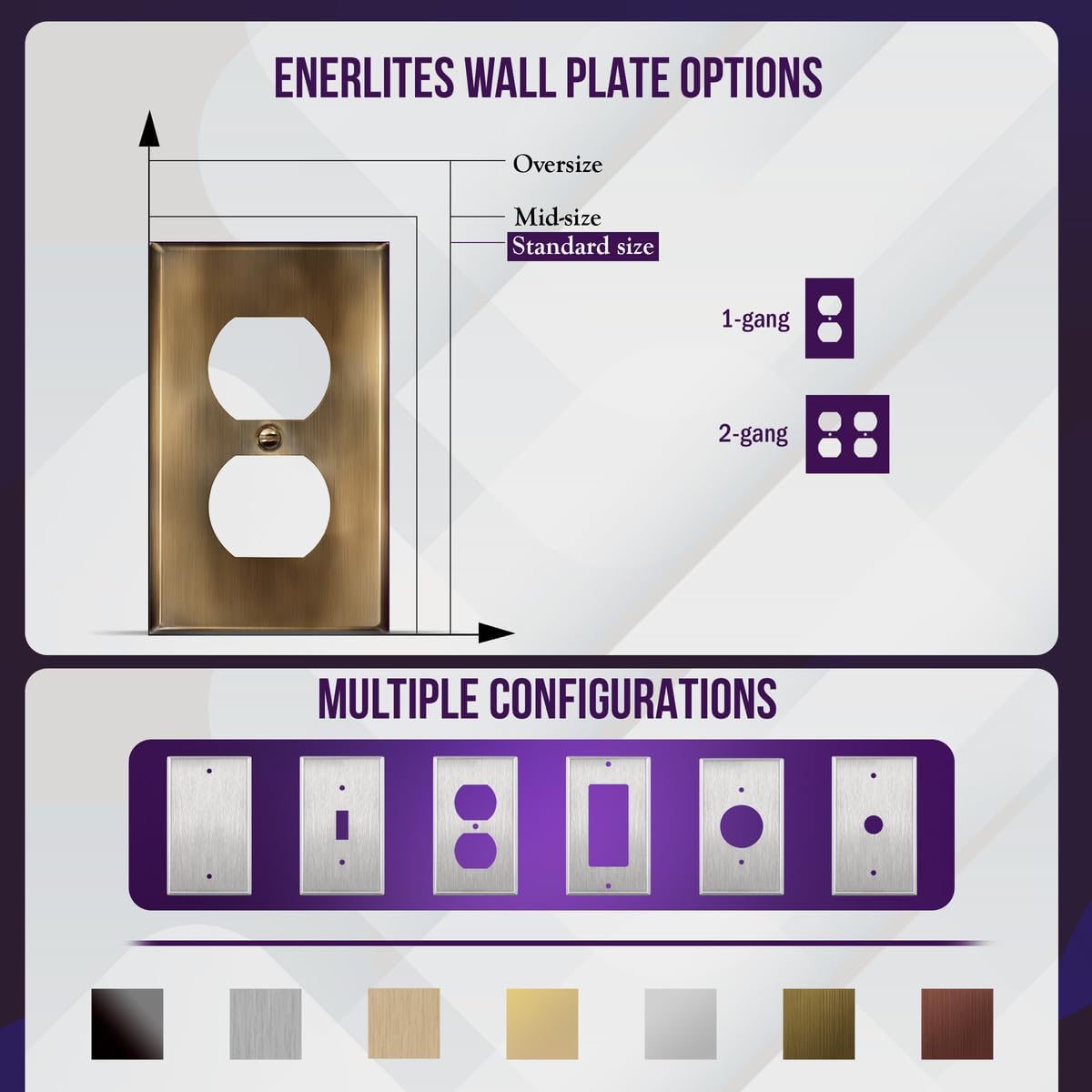 ENERLITES Duplex Receptacle Metal Wall Plate, Stainless Steel, Outlet Cover, Corrosion Resistant, Standard Size 1-Gang 4.50" x 2.76", Stainless Steel 201, 7721-AB, Antique Brass