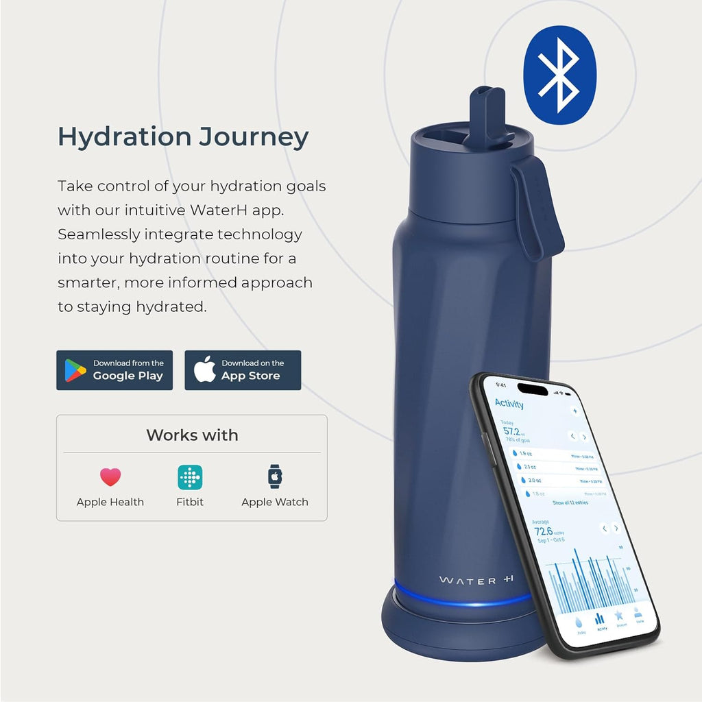 WATERH Vita Smart Water Bottle with Reminder to Drink Water, BPA-Free Vacuum Insulated Water Bottles with Filter & Straw, Bluetooth Intake Water Tracking Bottle, Ideal for Gift (18 oz)