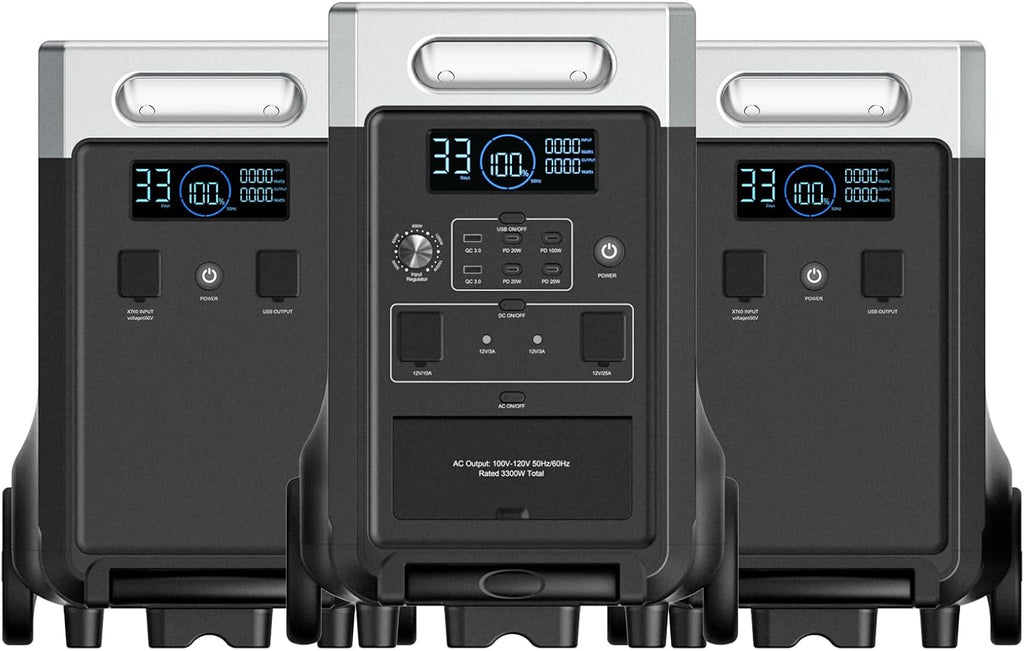AFERIY 11520Wh Portable Power Station,P310 with 2 Extra Battery,120V 3600W Expandable Capacity LiFePO4 Battery Backup,Solar Generator for Home Use,Outdoor Camping,Power Outage,Camping,RV,Emergencies