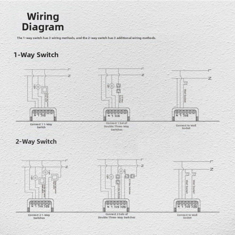 Smart Switch Matter WiFi Module Compatible With Smart Things Retrofit Dual Control Remote Operation
