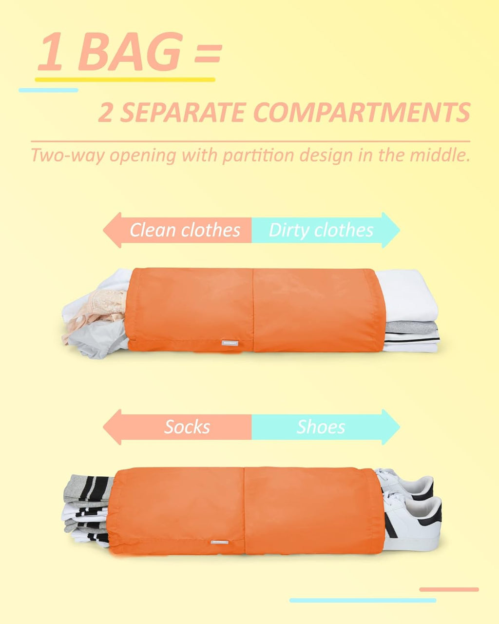 BAGSMART 6 Set /4 Set/2 Set Compression Packing Cubes for Travel, Lightweight Luggage Organizer Bags, Durable Space Saver Bags Travel Essentials