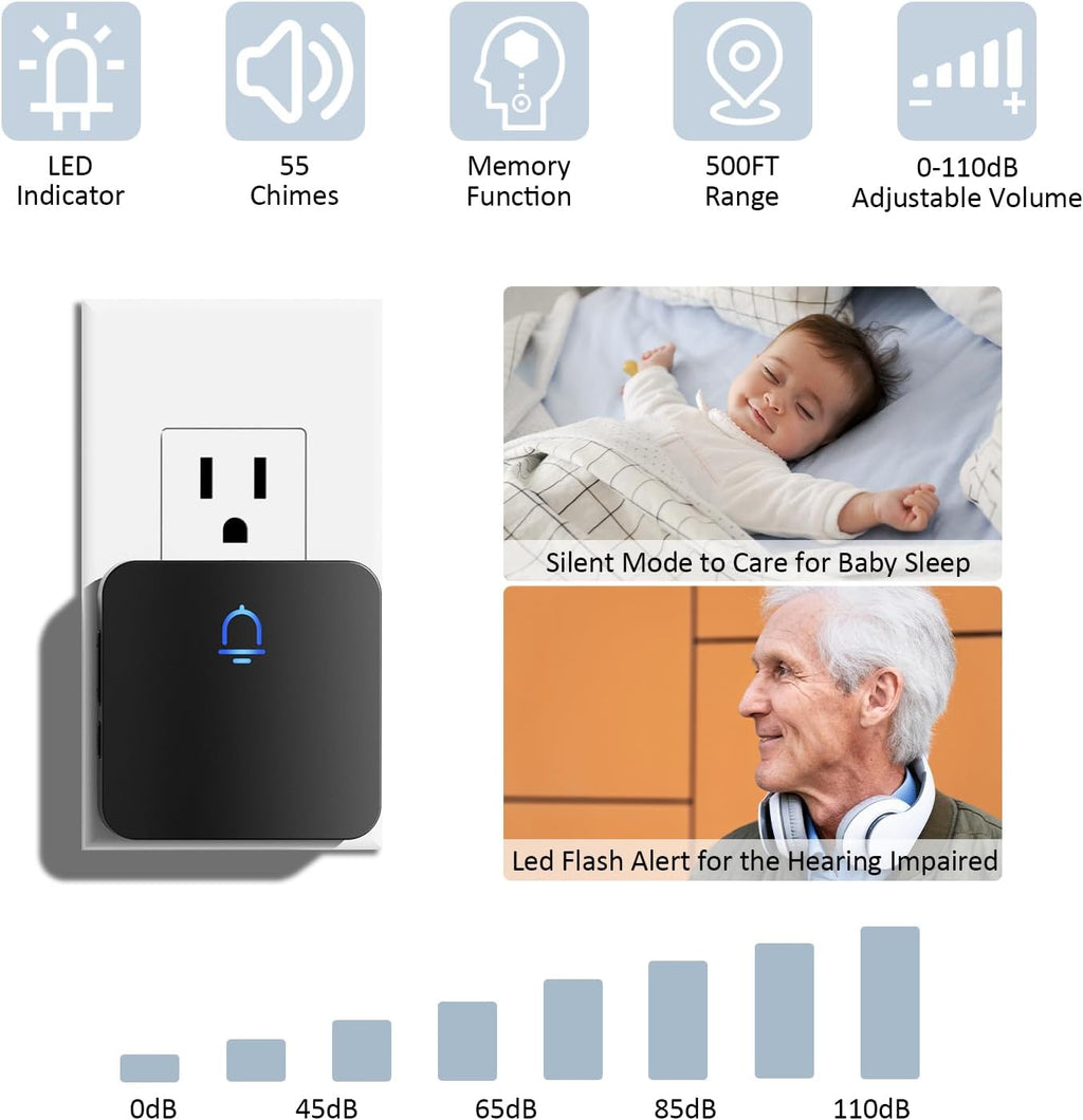 SECRUI Wireless Door Chimes When Door Open Entry for Business/Home/Office/Store Door Ringer Alert Buzzer Alarm with - 1 Receiver 3 sensors