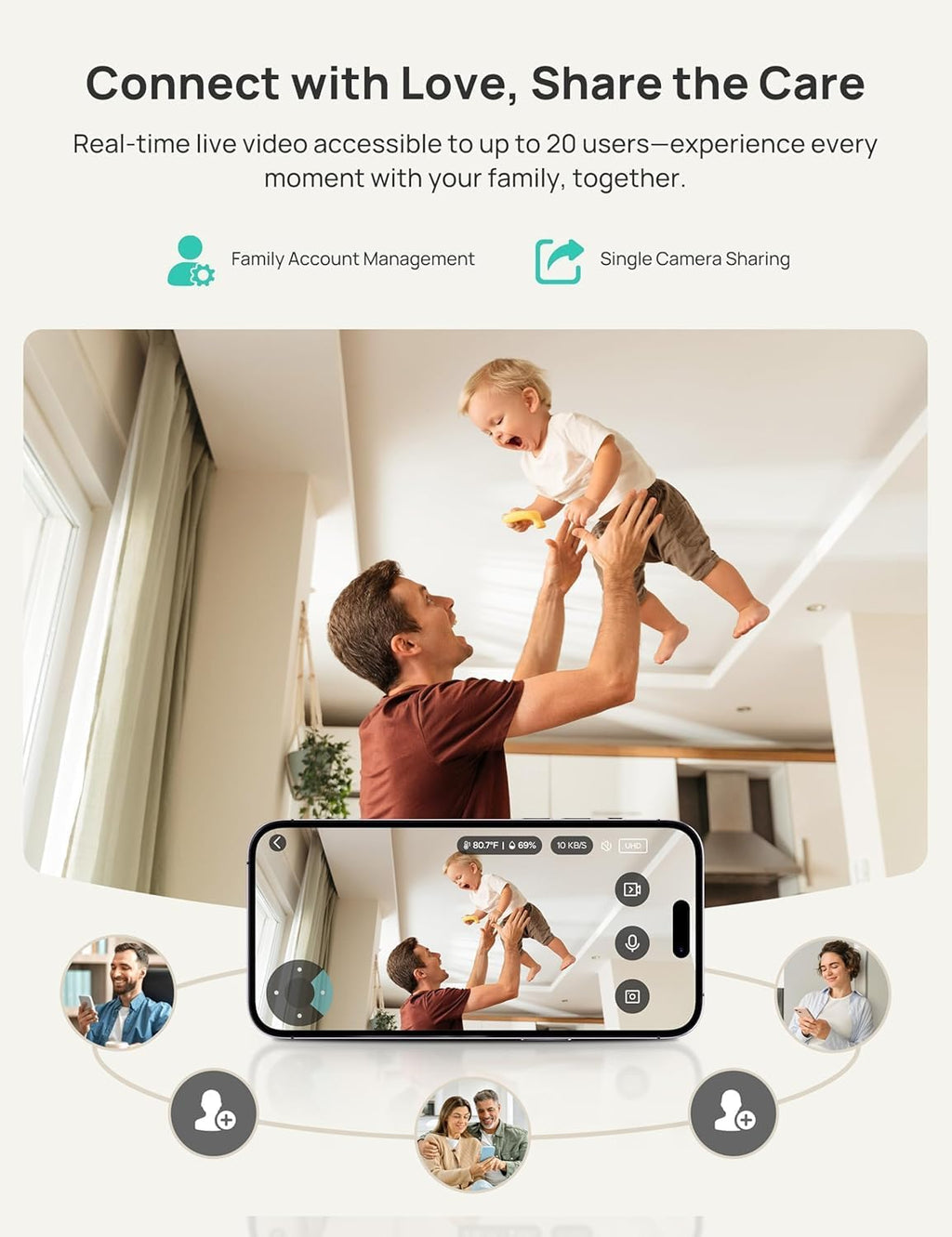 Dr.Care VistaView 5” Smart WiFi Baby Monitor with 2 Camaras - 2K Camera App Control & 1080P Split Screen, Cry & Motion Detection, Pan-Tilt-Zoom, HD Night Vision, Video Recording, Triple Security