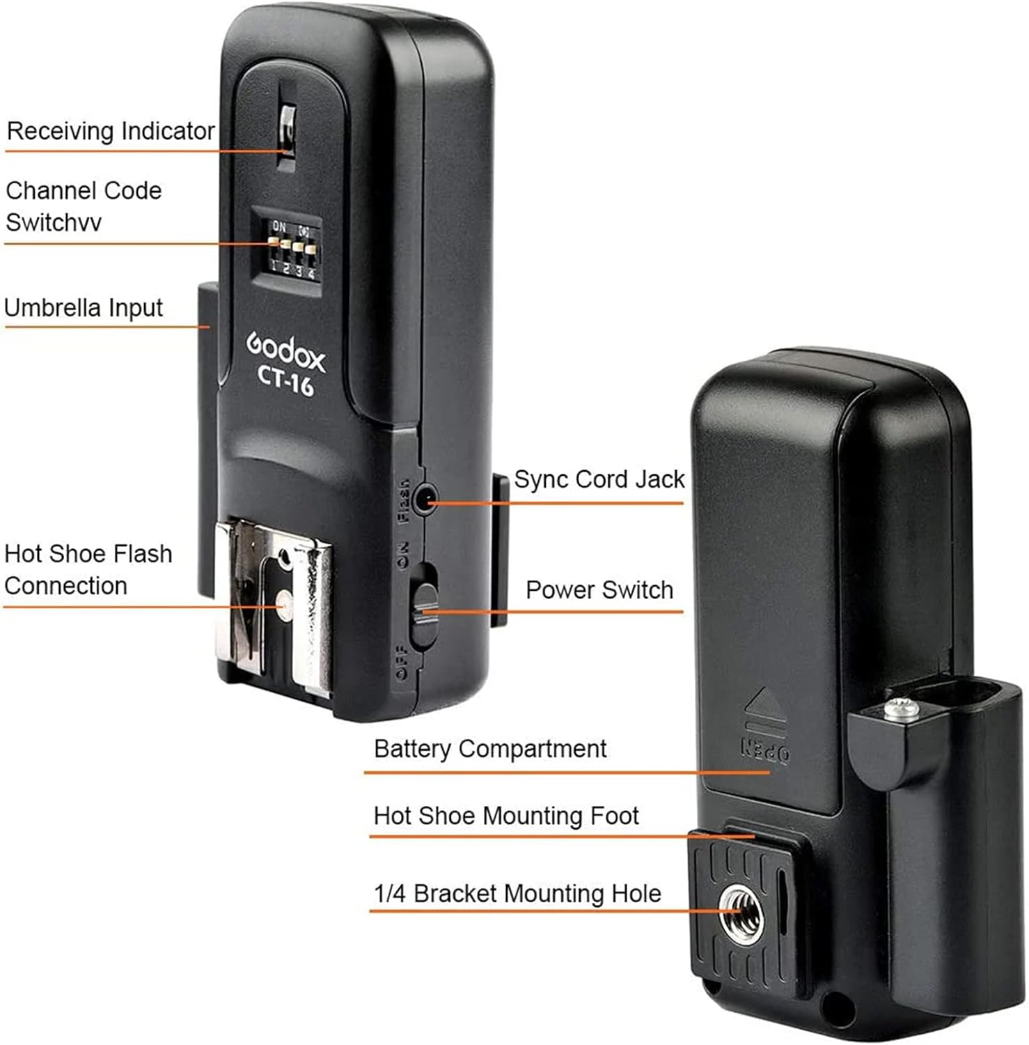 Godox CT-16 Wireless Radio Flash Trigger Receiver Kit, 16 Channel 433MHz Wireless Flash Trigger Kit (1x Transmitter+3X Receiver), Compatible for Canon Nikon Pentax DSLR Camera