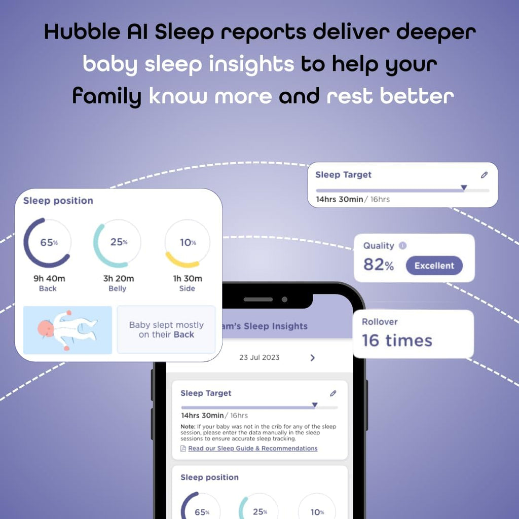 Hubble AI Vision FlexPay - Free Camera - Access to Premium + AI Features (Baby Cry Alerts, Rollover Detection, Sleep Insights) – 2K Ultra Clear HD Smart Baby Monitor – Requires Subscription After 3mo