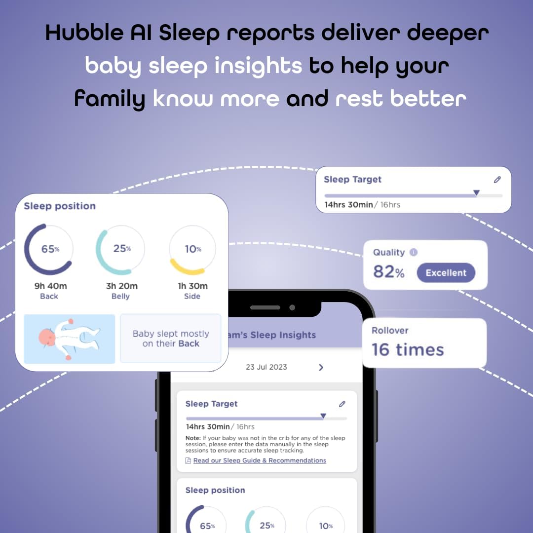 Hubble AI Vision FlexPay - Free Camera - Access to Premium + AI Features (Baby Cry Alerts, Rollover Detection, Sleep Insights) – 2K Ultra Clear HD Smart Baby Monitor – Requires Subscription After 3mo