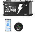 Wattcycle 48V 105Ah Golf Cart Batteries, 48V Lithium Battery 250A BMS, IP65 Waterproof Marine Batteries, LiFePO4 Battery 15000+ Deep Cycles, Built-in Bluetooth, Perfect for Home Energy, RV, Solar
