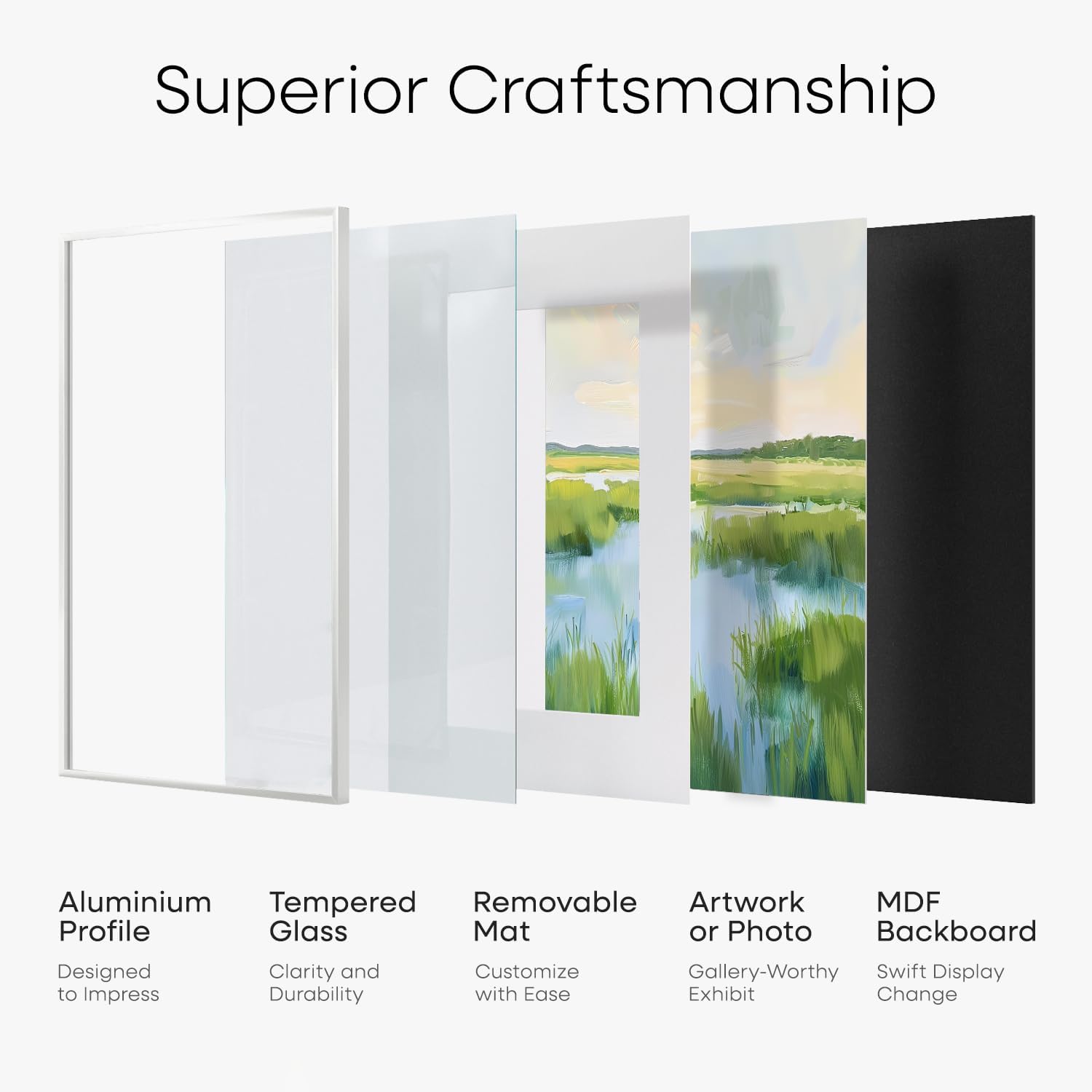 Homeforia 14x22 Picture Frame White, High End Metal 14 x 22 Poster Frames with Mat 12 x 16 for Photo, 14x22 White Frame Matted to 12x16 inch Print, 22x14 Thin Frame, Tempered Glass, Wall Kit, Set of 1