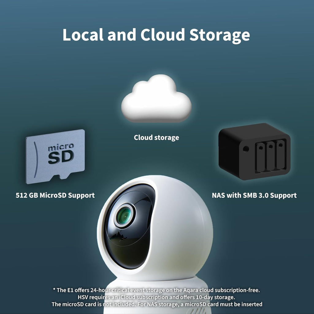 Aqara 2K Indoor Security Camera E1, Pan & Tilt, HomeKit Secure Video Indoor Camera, Two-Way Audio, Night Vision, Person Tracking, Wi-Fi 6, Plug-in Cam Supports HomeKit, Alexa and IFTTT
