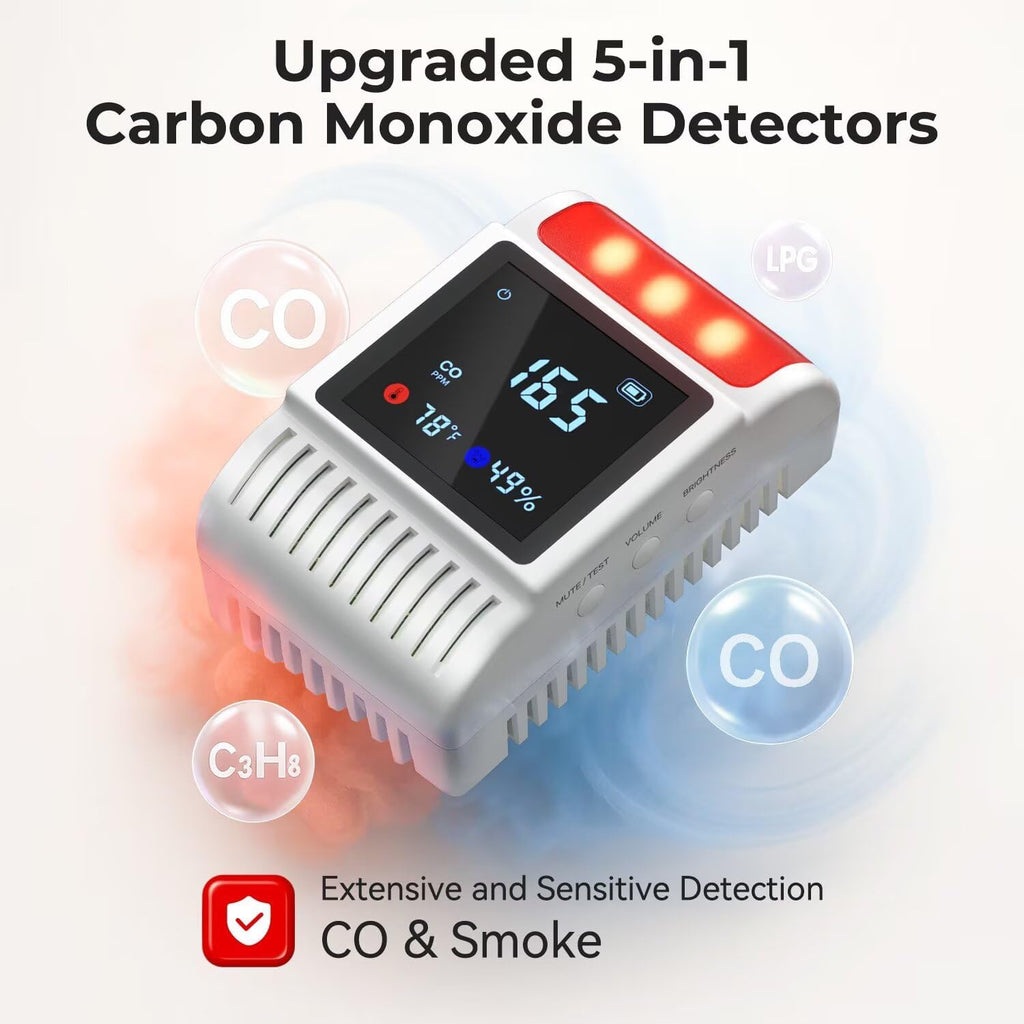 5-in-1 Smoke and Carbon Monoxide Detectors Plug in, Smoke Detector with Battery Backup Slot, Adjustable Brightness & Volume Levels, Smoke Alarm with Temp/Humidity for Home, RV, Travel(MR818B,1-Pack)