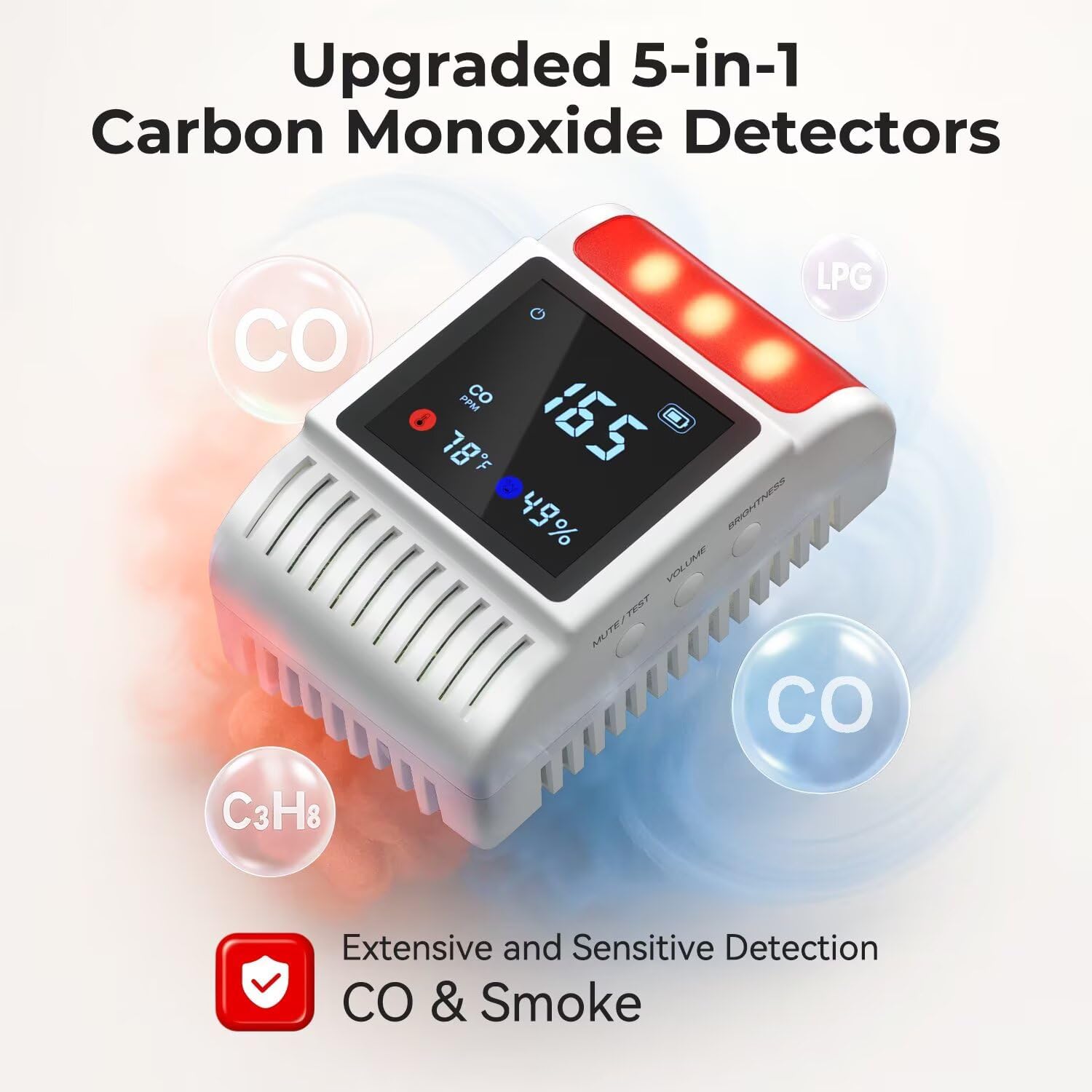 5-in-1 Smoke and Carbon Monoxide Detectors Plug in, Smoke Detector with Battery Backup Slot, Adjustable Brightness & Volume Levels, Smoke Alarm with Temp/Humidity for Home, RV, Travel(MR818B,1-Pack)