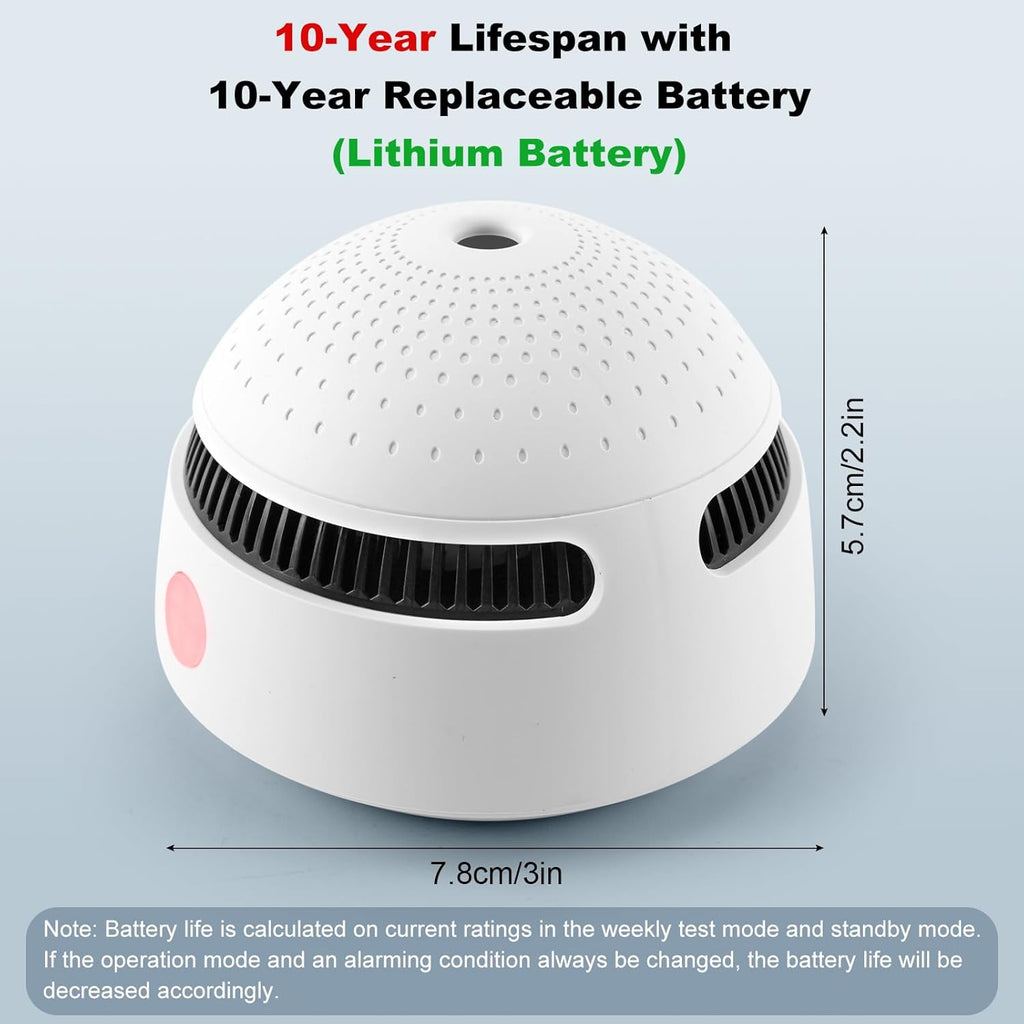 3-Pack Smart Smoke Detector,Wi-Fi Smoke Detector Fire Alarm with Smart Life App Notifications,10-Year Replaceable Battery,Mini Size for Home, RV