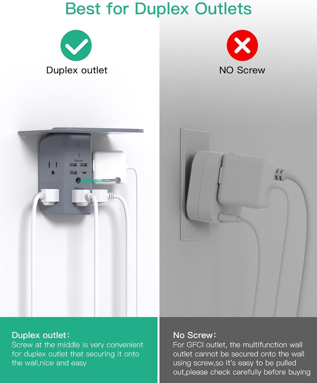 Wall Outlet Extender with Shelf and Night Light,Surge Protector,USB Wall Charger with 5 AC Outlets and 3 USB A Ports 1 USB C Outlet Wide Space 3-Sided Power Strip Multi Plug Outlets, Gray