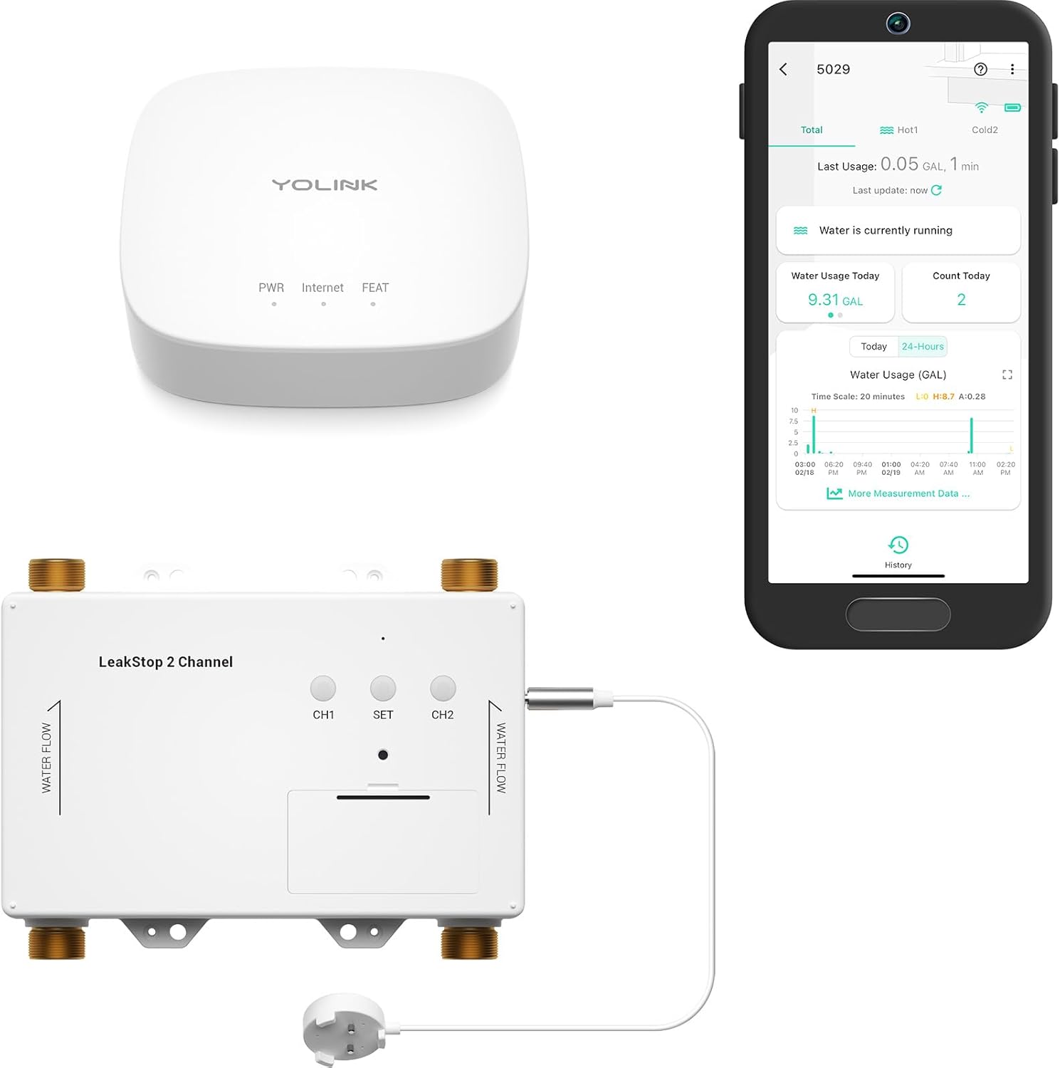 YoLink LeakStop 2-Channel for Sinks/Washing Machine, Dual Auto Shutoff Valves & Leak Detection, Real-Time Monitoring, LoRa Long-Range, 2 AA Up to 5-Year Battery – Hub Included