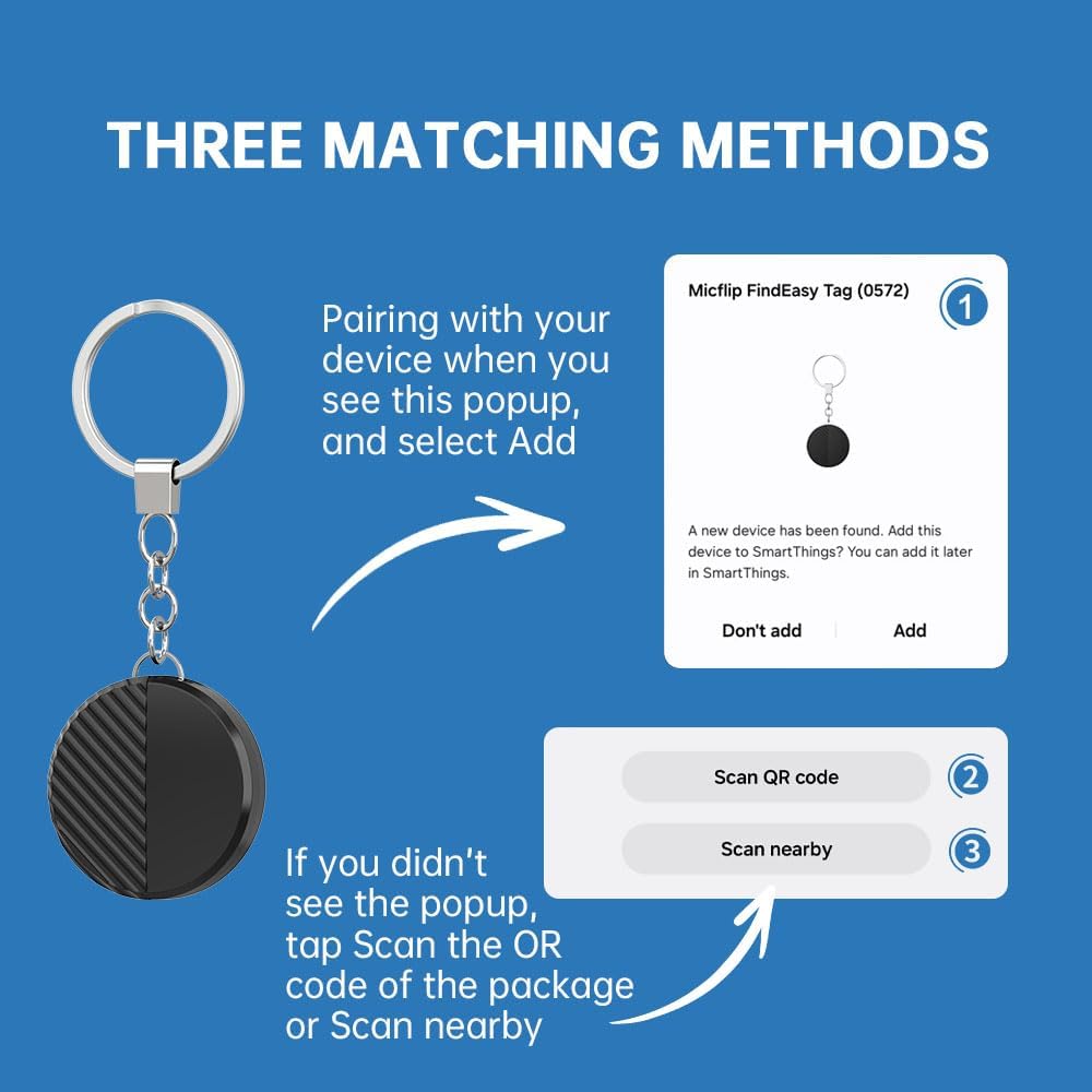 SmartTags for Samsung 4PCS, Bluetooth Trackers Item Locator for Keys, Wallet, Luggage, Pets, IP65 Water-Resistant, Long Battery Life, Compatible with Samsung Galaxy Device (NOT for iOS or Huawei)