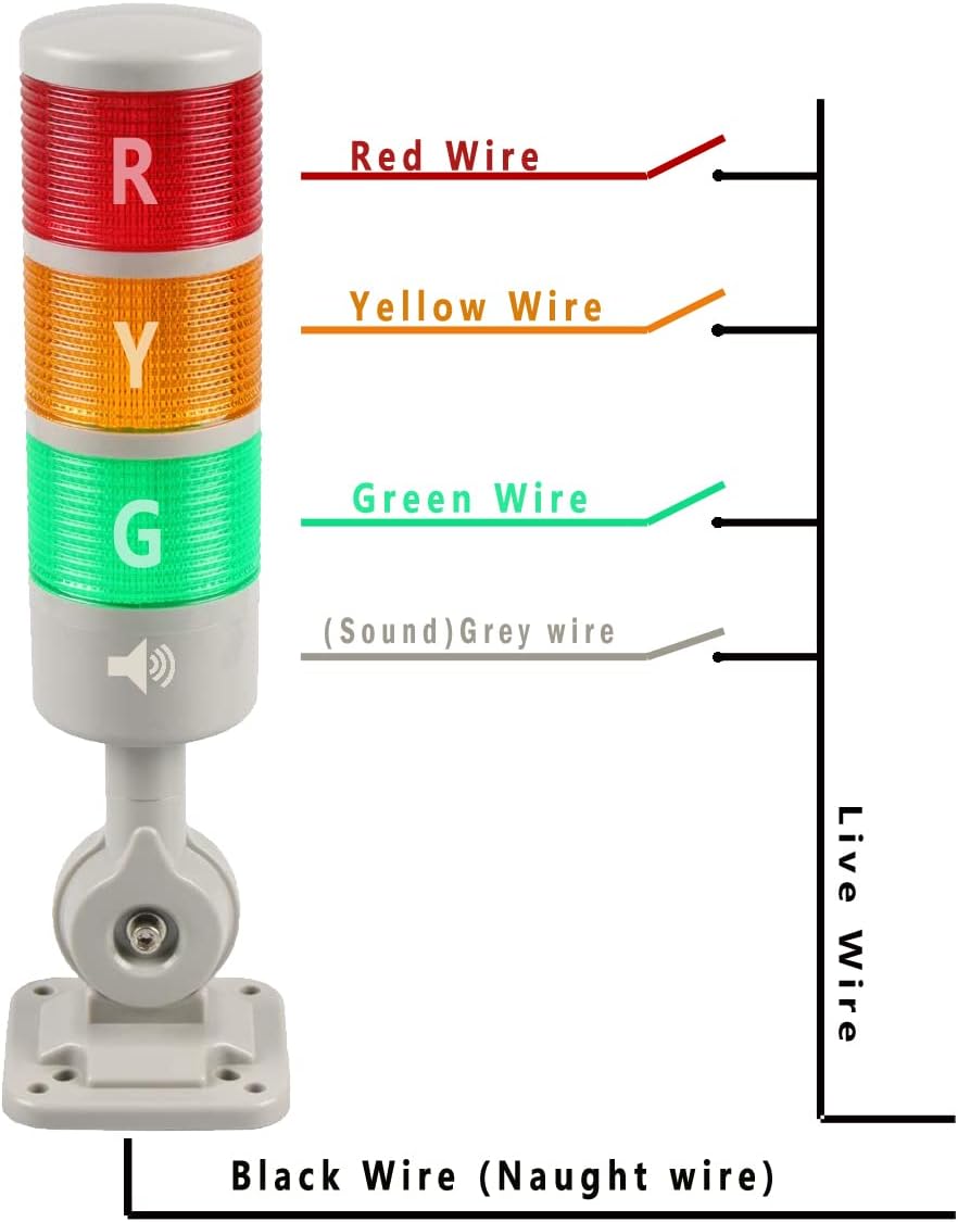Led Signal Tower Stack Industrial Signal Warning Lights, Column Tower Lamp Andon Lights with Rotatable Base,Steady Flashing Light Switchable,110V 220V AC(1-Layer, with Buzzer)