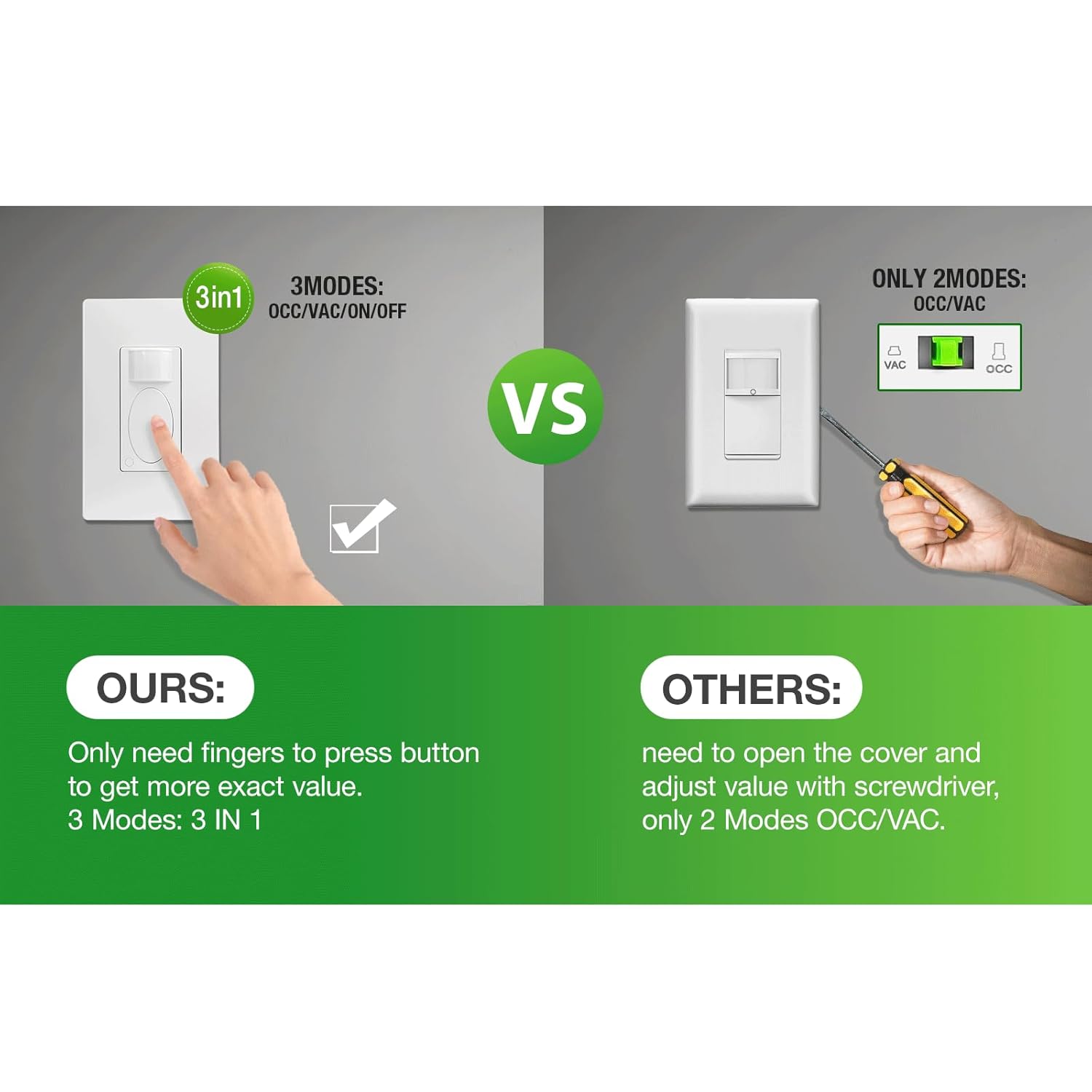 RAYZEEK Motion Sensor Light Switch,Need Ground Wire,Occupancy Sensor Switch, PIR Motion Activated Switch for Indoor,PC Fireproof, UL Certified