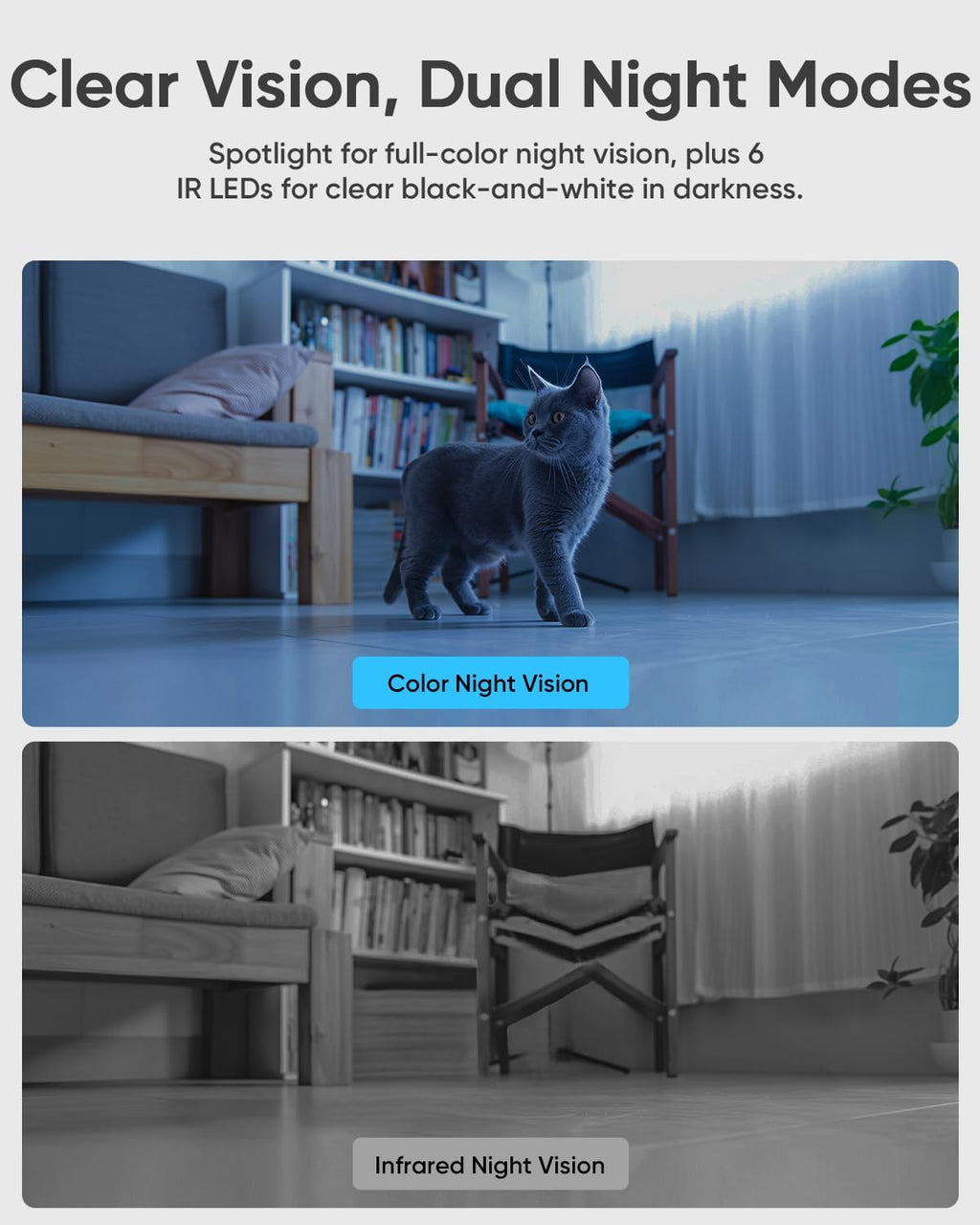 blurams 2K Dual-Lens Indoor Camera, 5G Pet Camera with Phone App, Split-Screen View, Free Human/Sound Detection, Motion Tracking, One-Touch Call, Night Vision, Dual-Band WiFi 6, Work with Alexa. 2Pack