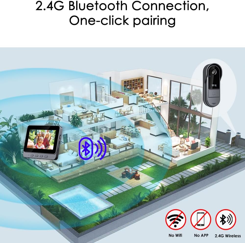 Doorbell Camera Wireless with Monitor for Apartment, Timbre con Camara 1080P No Subscription/App/WiFi Needed,Waterproof Door Bell Video Intercom 2-Way Talk, 170° View Angle Timbre con Camara