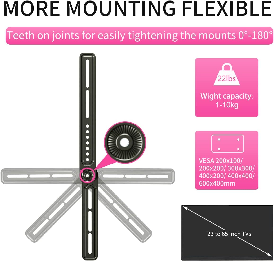 Universal Sound Bar Mount Bracket for Above/Under TV, Fits 23-65 Inch TVs, up to 22 lbs by XINLEI SBR301
