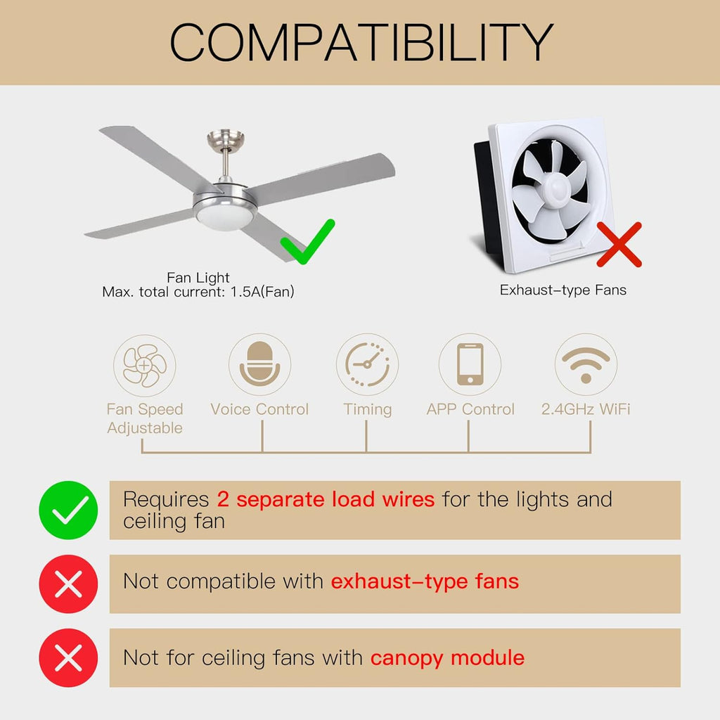 MOES WiFi Smart Ceiling Fan Light Wall Switch, Smart Life/Tuya APP Remote Timer and Counterdown, Compatible with Alexa and Google Home, Black No Hub Required