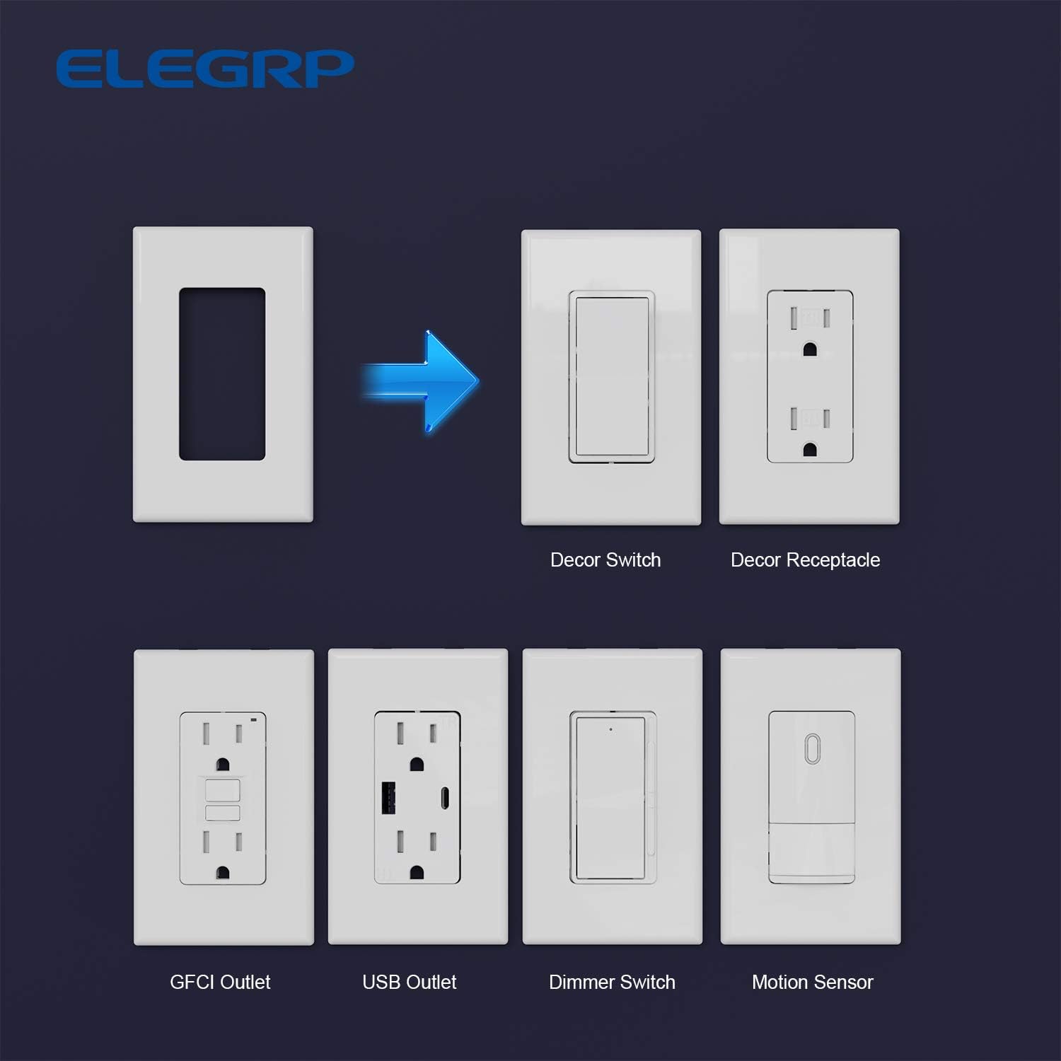 ELEGRP 1-Gang Screwless Decorator Wall Plates, Standard Size Unbreakable Thermoplastic Faceplate Cover for Decorator Receptacle Outlet Switch, UL Listed (50 Pack, Glossy White)