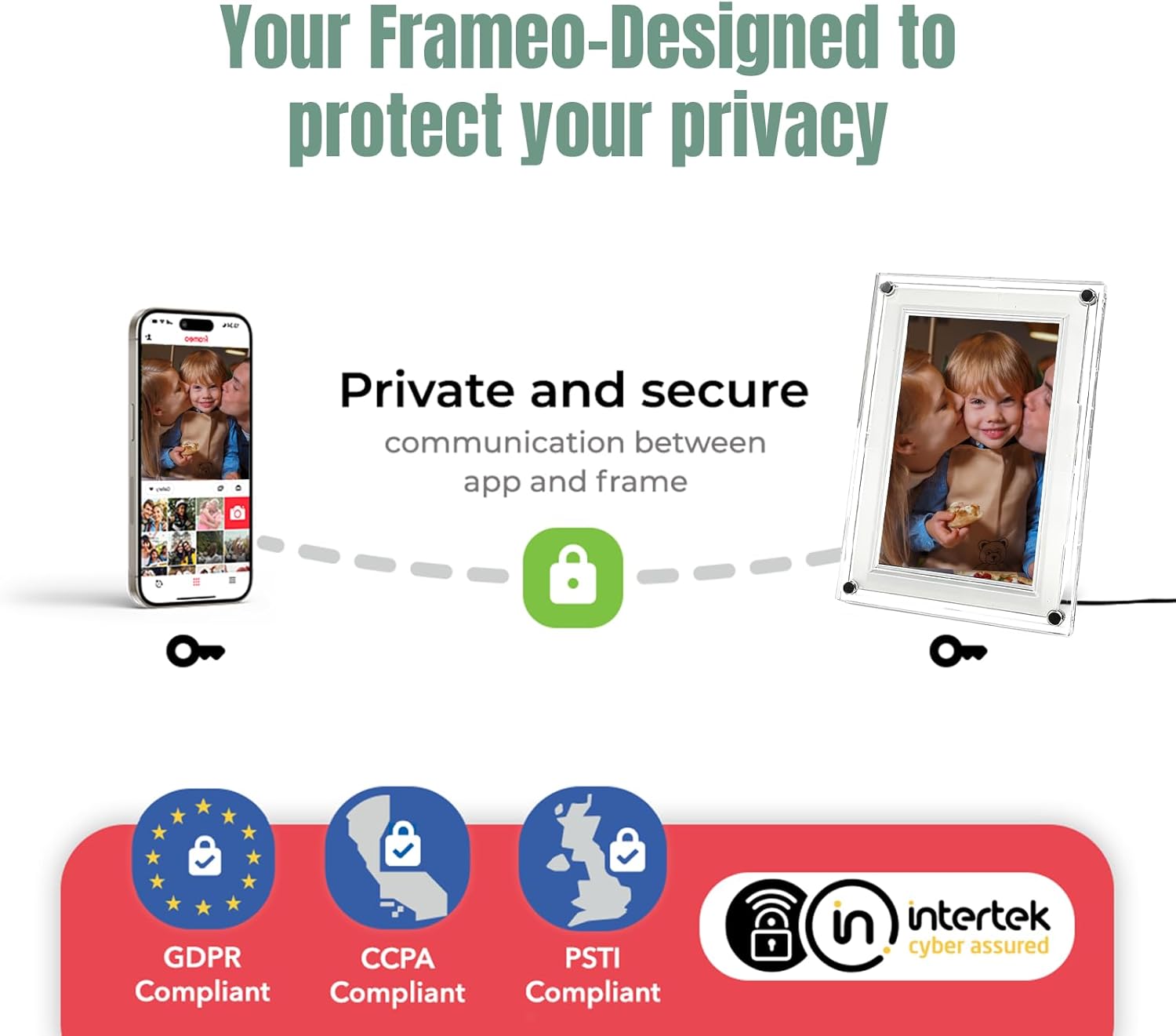 Frameo Digital Picture Frame,10.1 Inch WiFi Slim Acrylic Digital Photo Frames,1280x800 HD IPS Touch Screen Photo Frame Electronic,32GB Memory,Share Photos/Videos Instantly via Frameo App from Anywhere