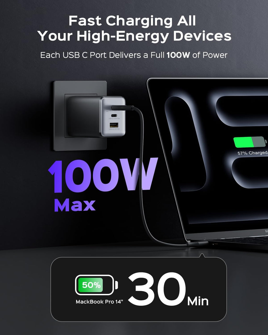 100W USB C Charger Block, 3-Port Compact Foldable Power Adapter USB Wall Charger for MacBook Pro/Air, Dell XPS, iPad Pro, iPhone Series, Galaxy S25/S24, and More (Black)
