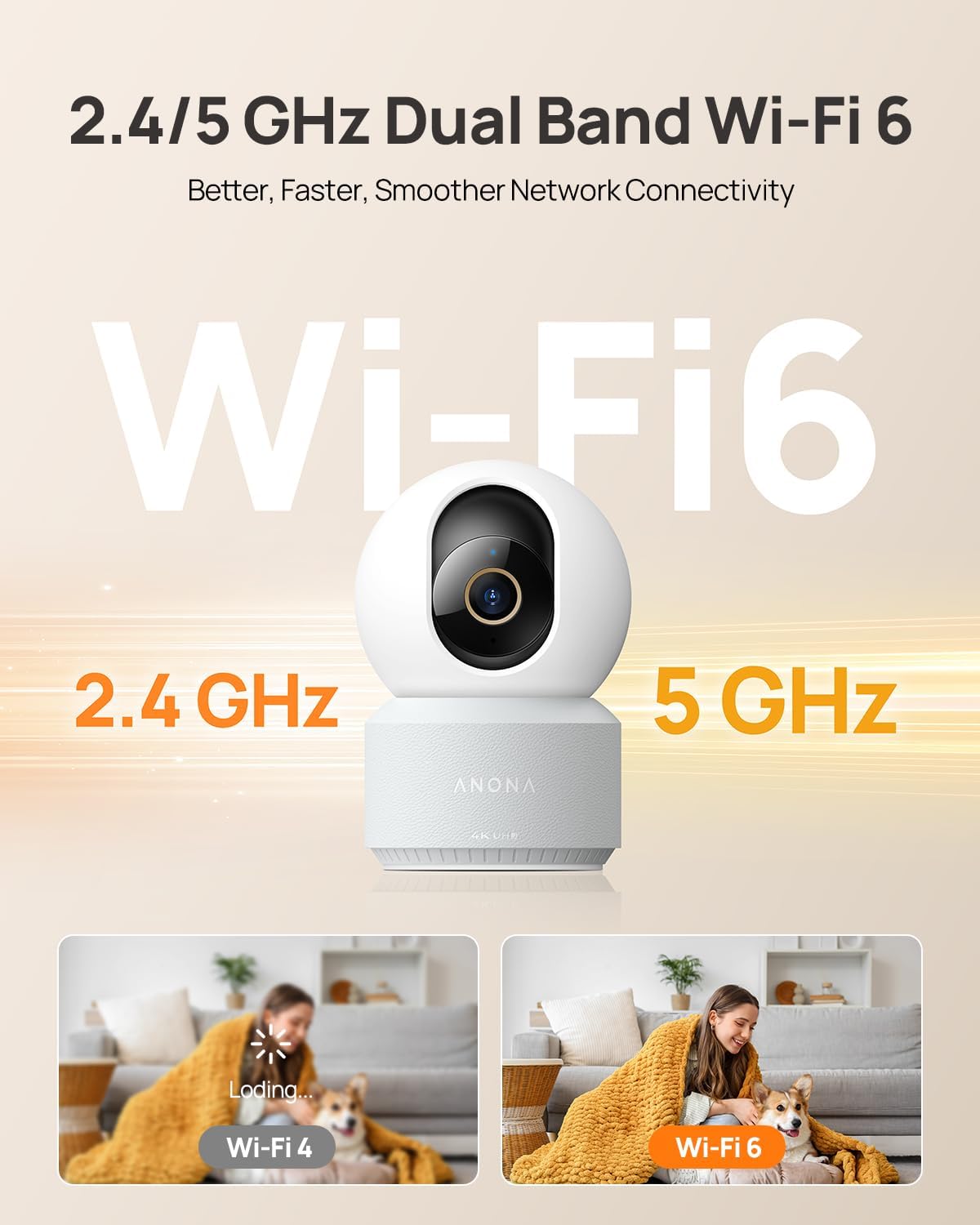 Anona 4K UHD Indoor Camera with 512GB SD Card, Pet/Dog/Baby Security Camera with Phone App, 360° Pan-Tilt, 2.4G/5G Wi-Fi 6, Auto-Tracking, Person/Pet/Baby Crying Detection, Privacy Mode, Two-Way Audio