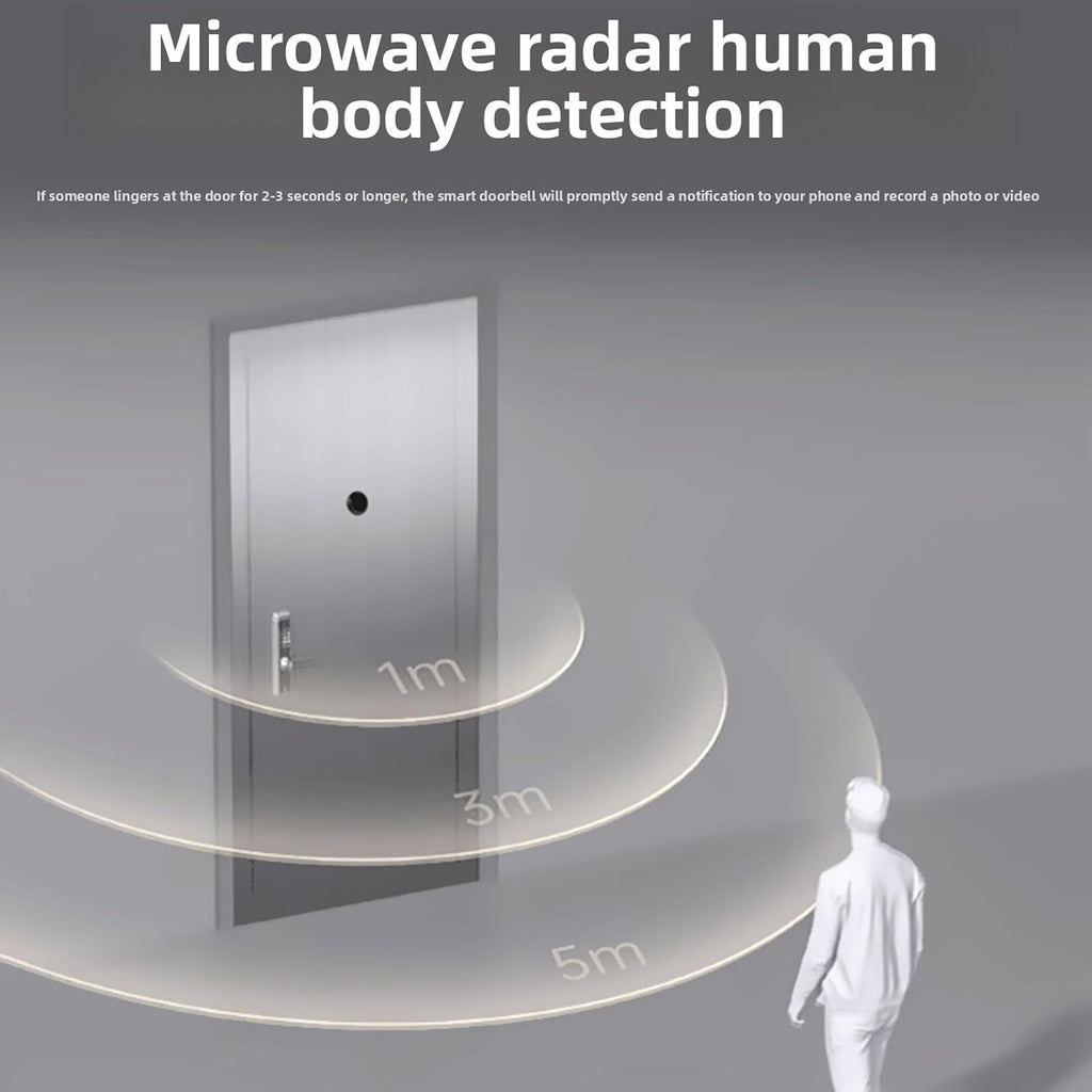 Zopsc Peephole Camera 1080P, Digital Door Viewer with 4.3in Color Screen, PIR Human Detection, High Definition Recording, Voice Changing, for Home Security Monitoring