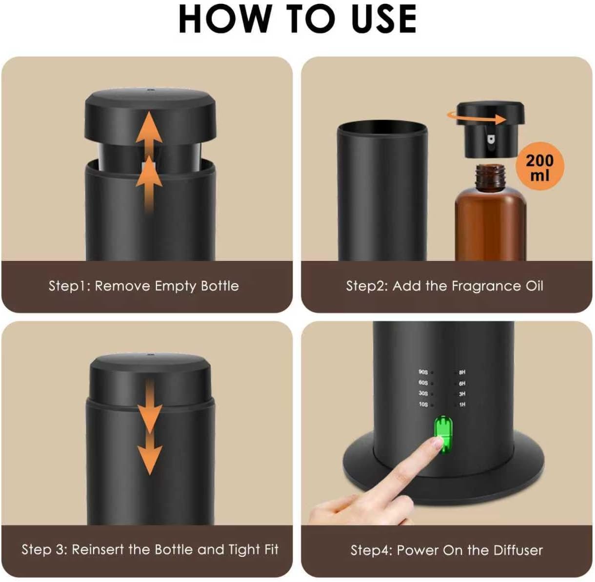 Waterless Scent Essential Oil Diffuser for Hotel,Whole House,Large Room, Office，Home，200ML Large Capacity, Covering 1500 Square feet (Black-A)